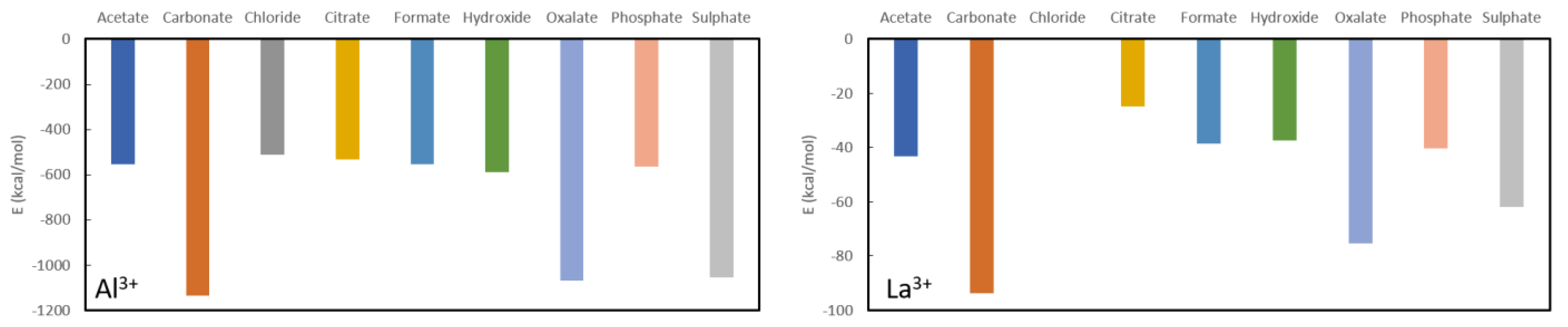 Nanomaterials 11 01763 g003