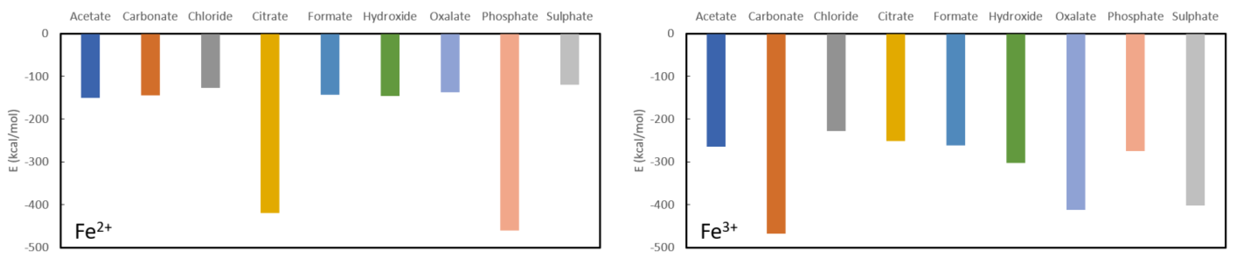 Nanomaterials 11 01763 g006