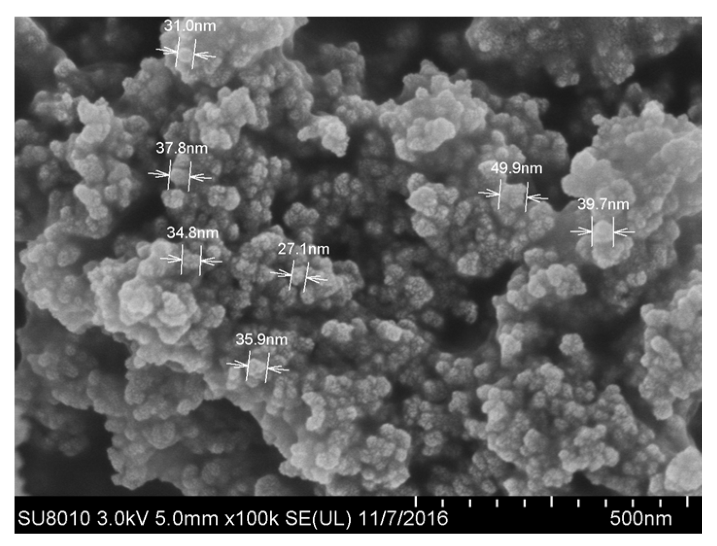 Nanomaterials 11 01764 g002