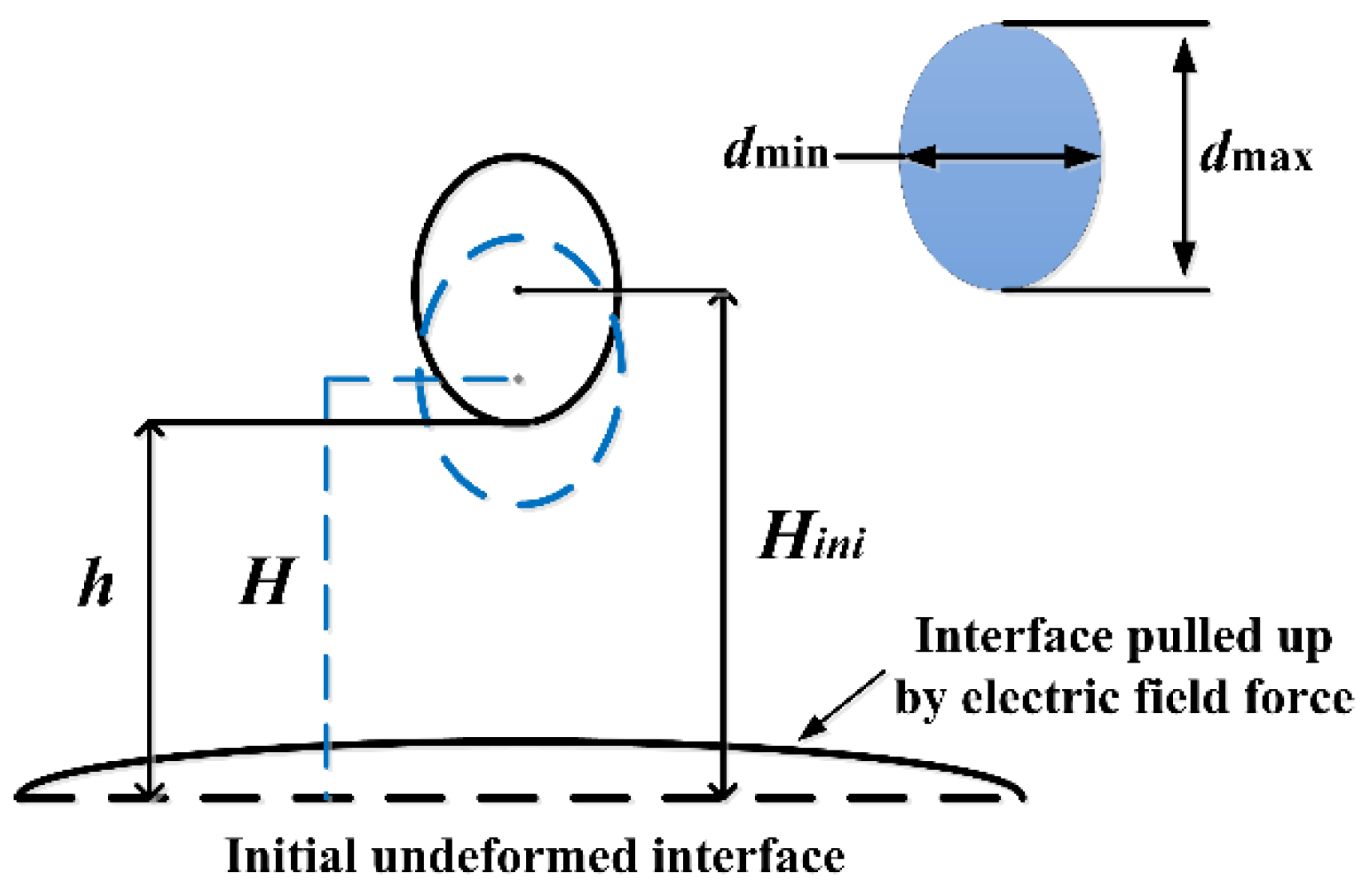 Nanomaterials 11 01764 g004