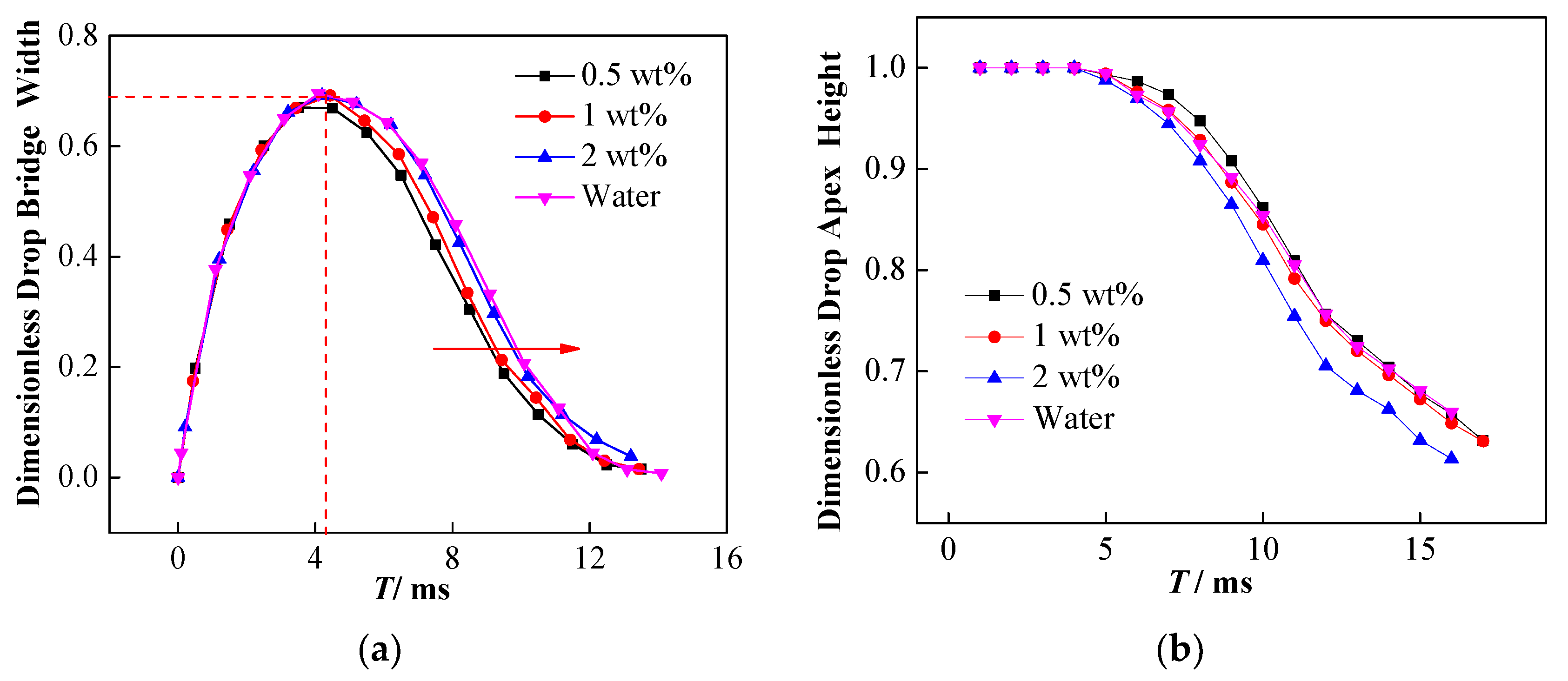 Nanomaterials 11 01764 g011