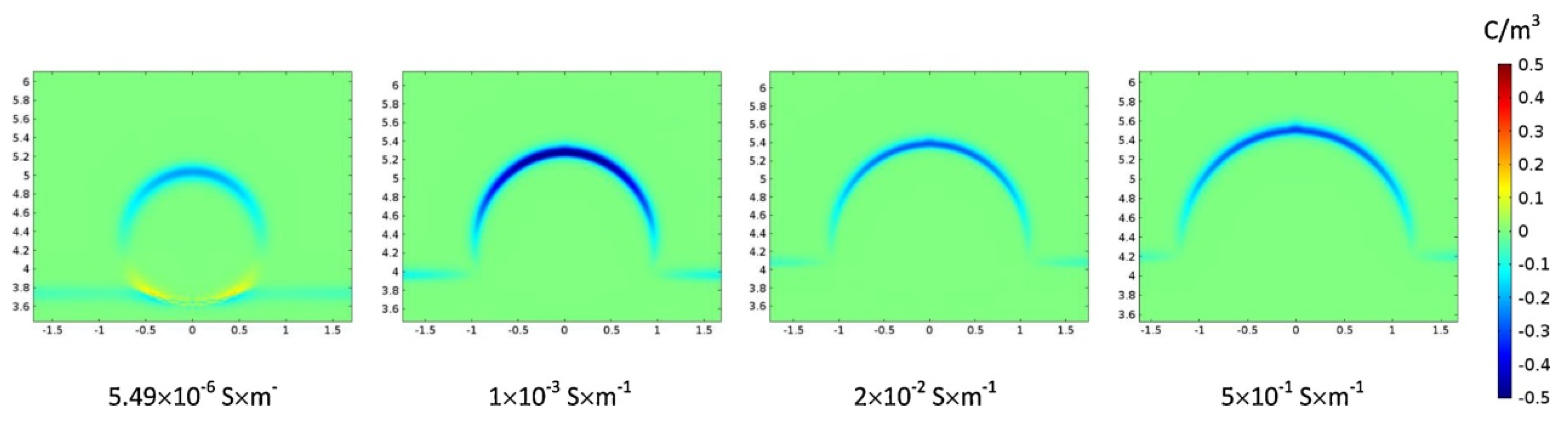 Nanomaterials 11 01764 g012