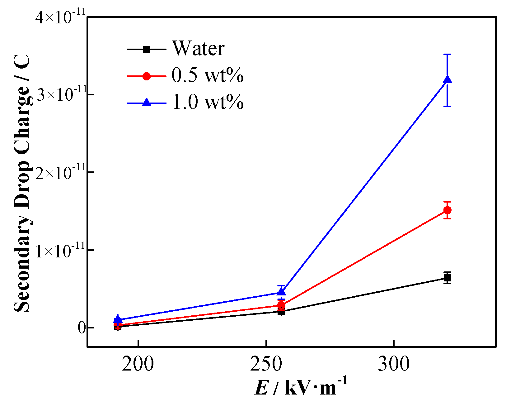 Nanomaterials 11 01764 g017