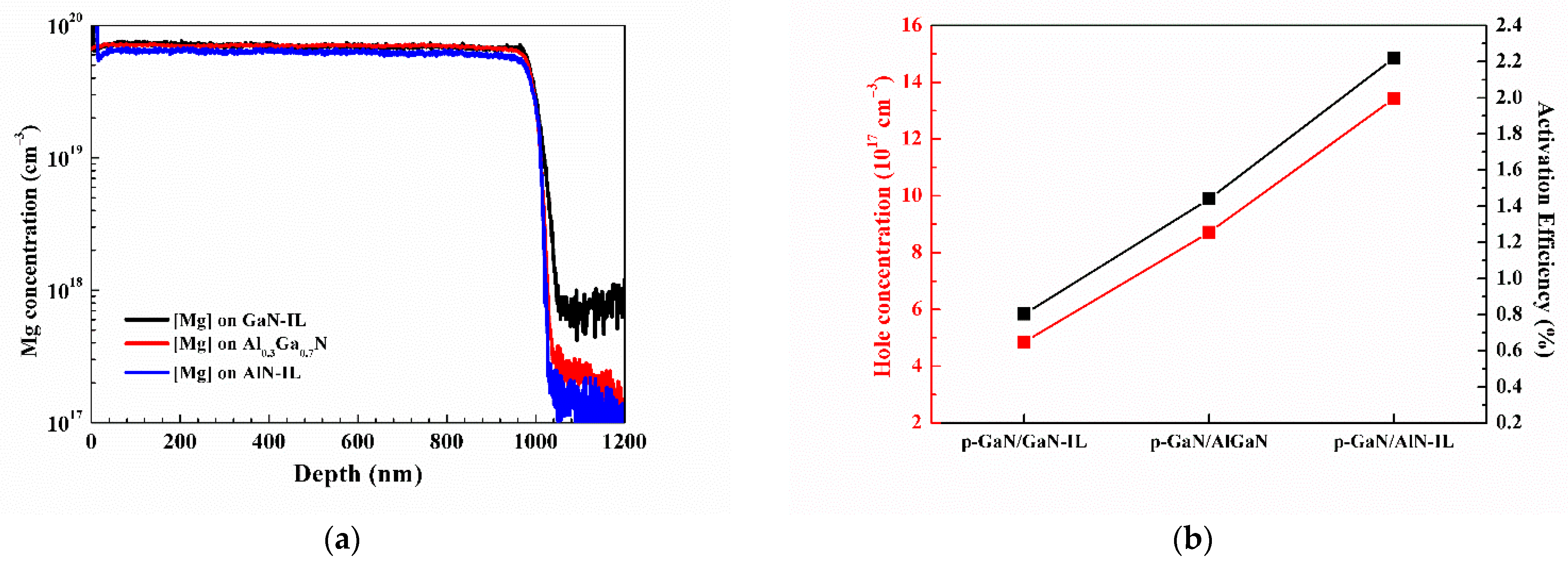Nanomaterials 11 01766 g004 550