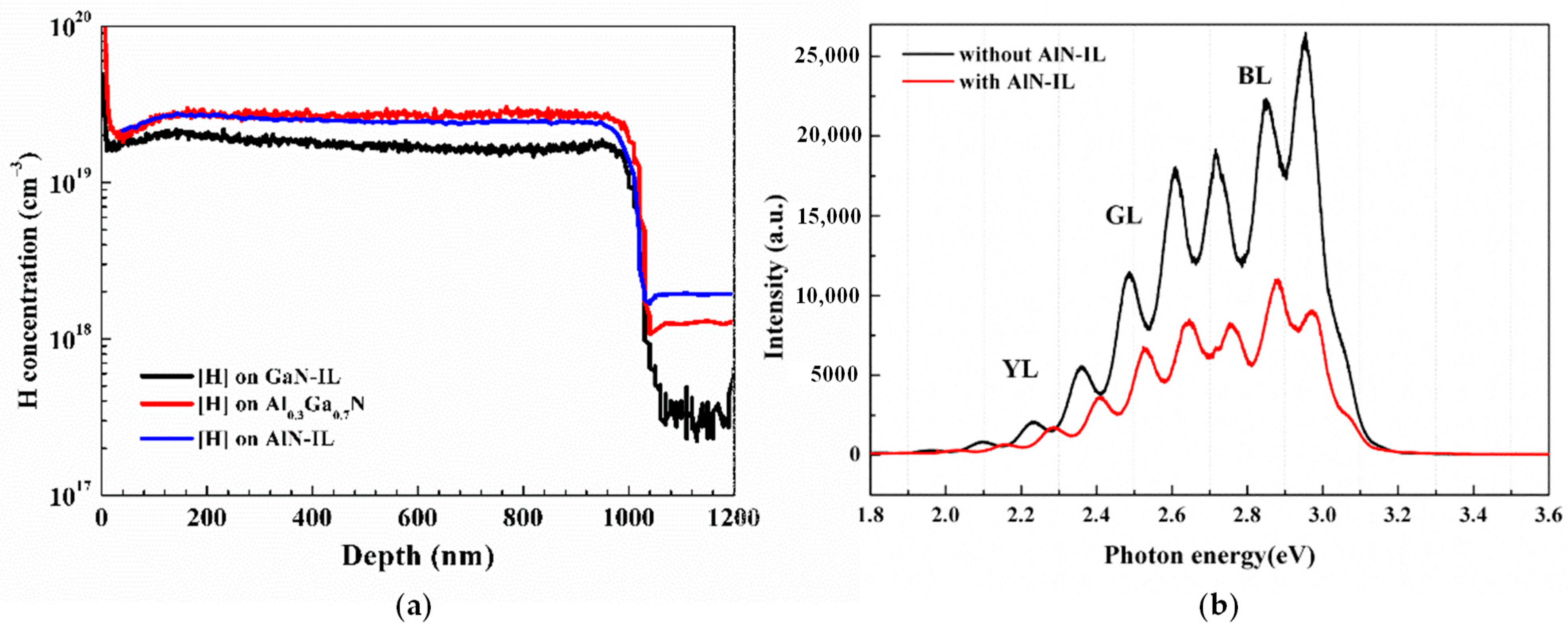 Nanomaterials 11 01766 g005 550