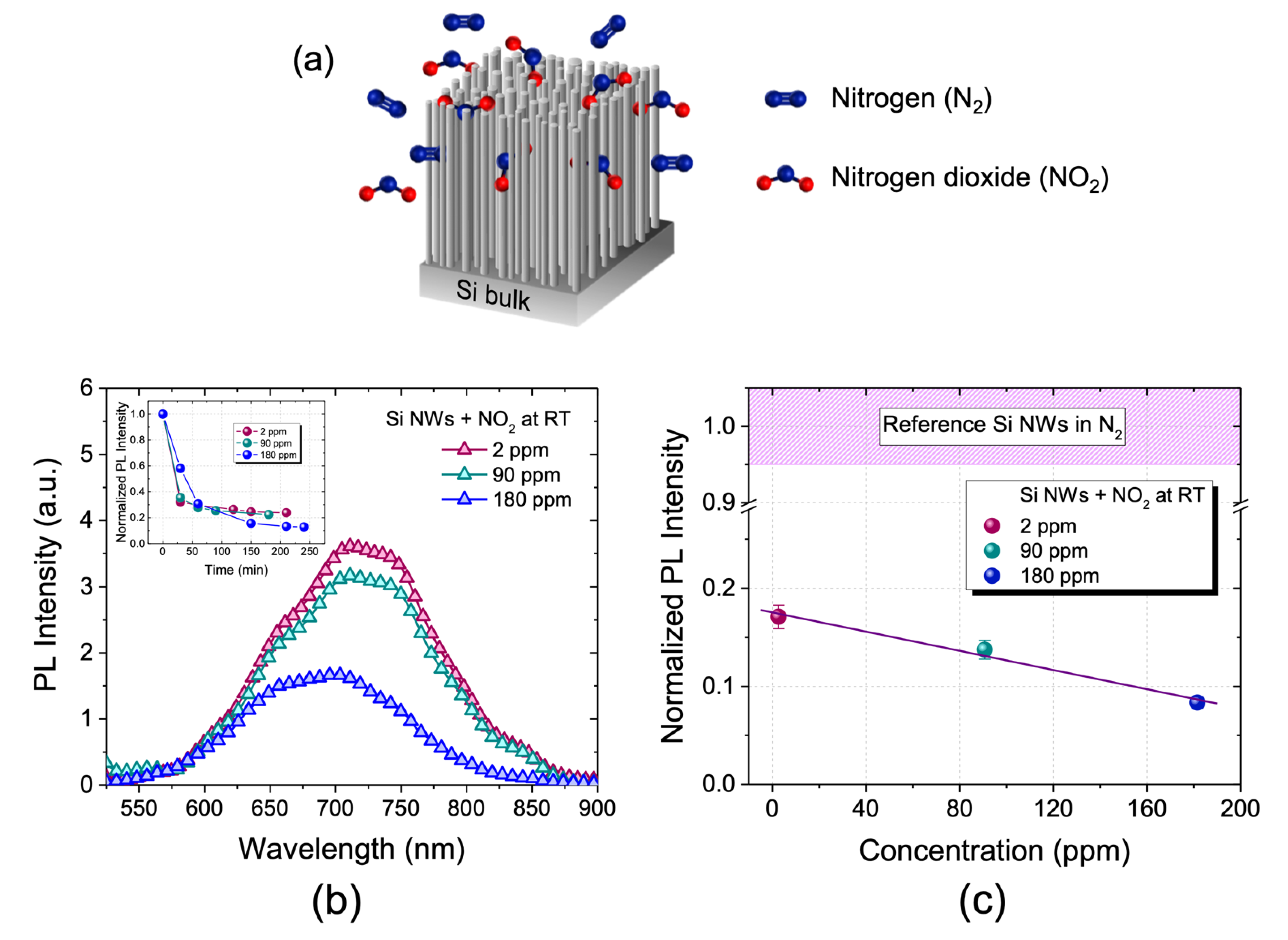 Nanomaterials 11 01767 g002