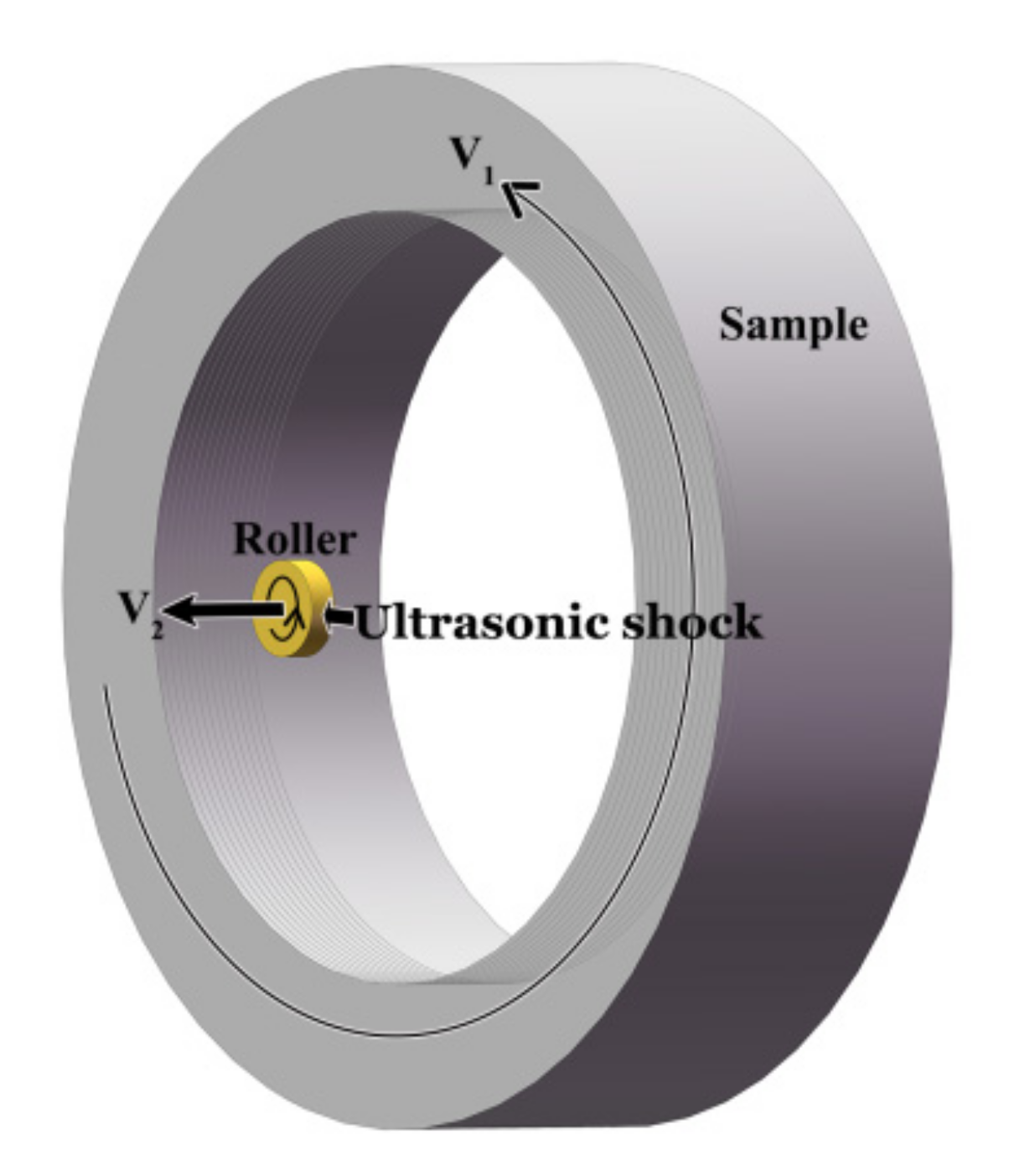 Nanomaterials 11 01769 g001 550