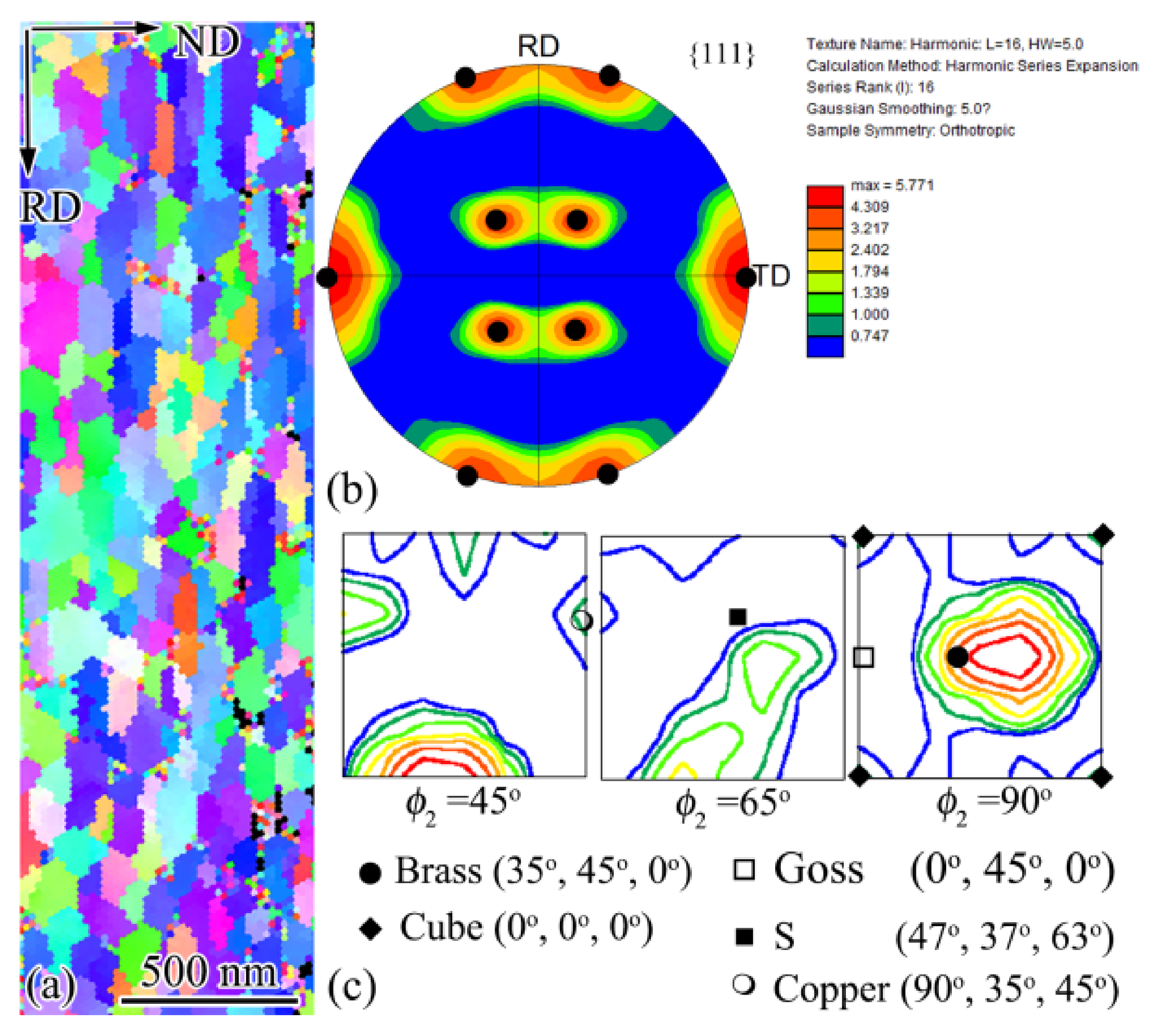 Nanomaterials 11 01769 g014 550
