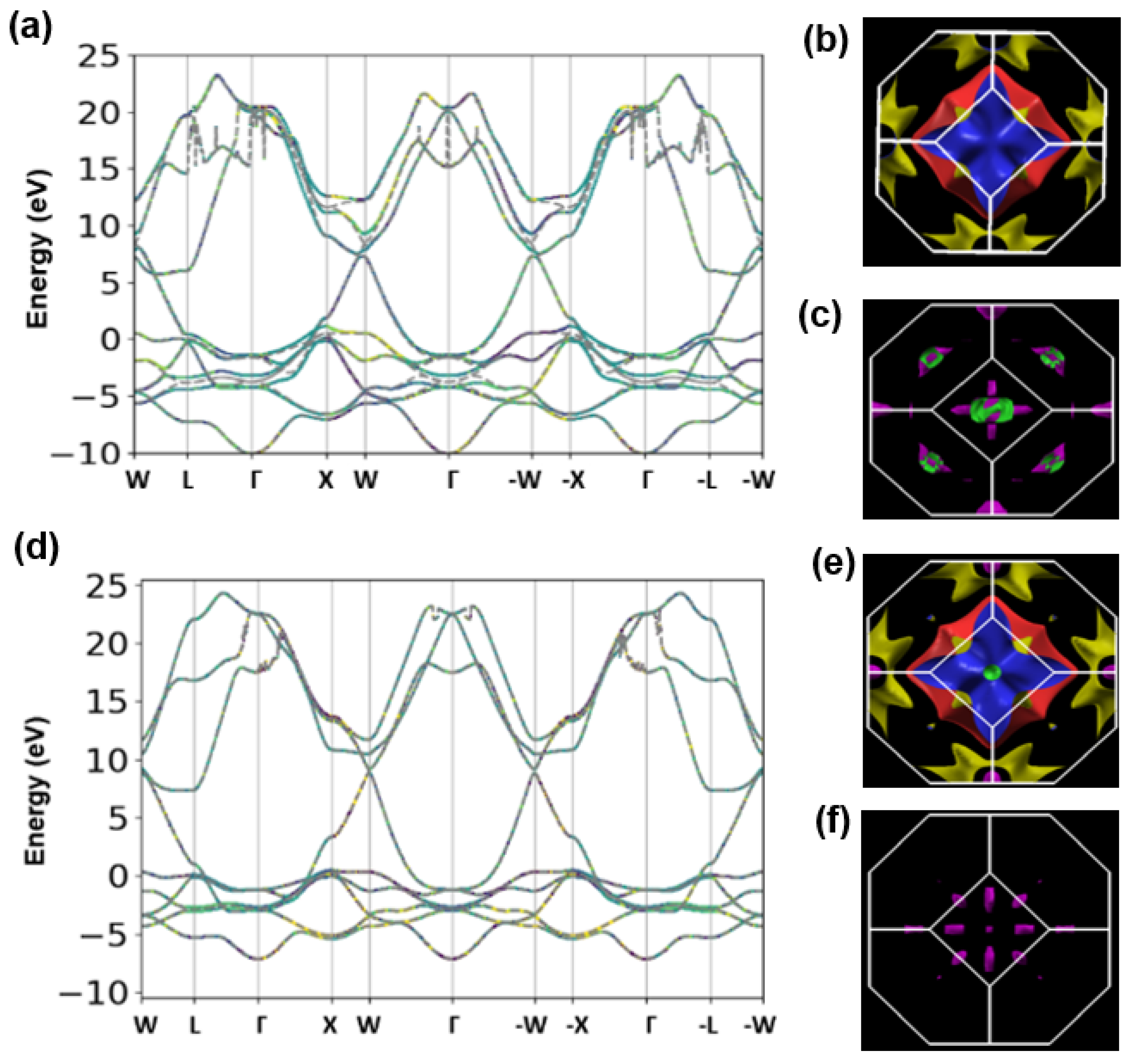 Nanomaterials 11 01770 g001
