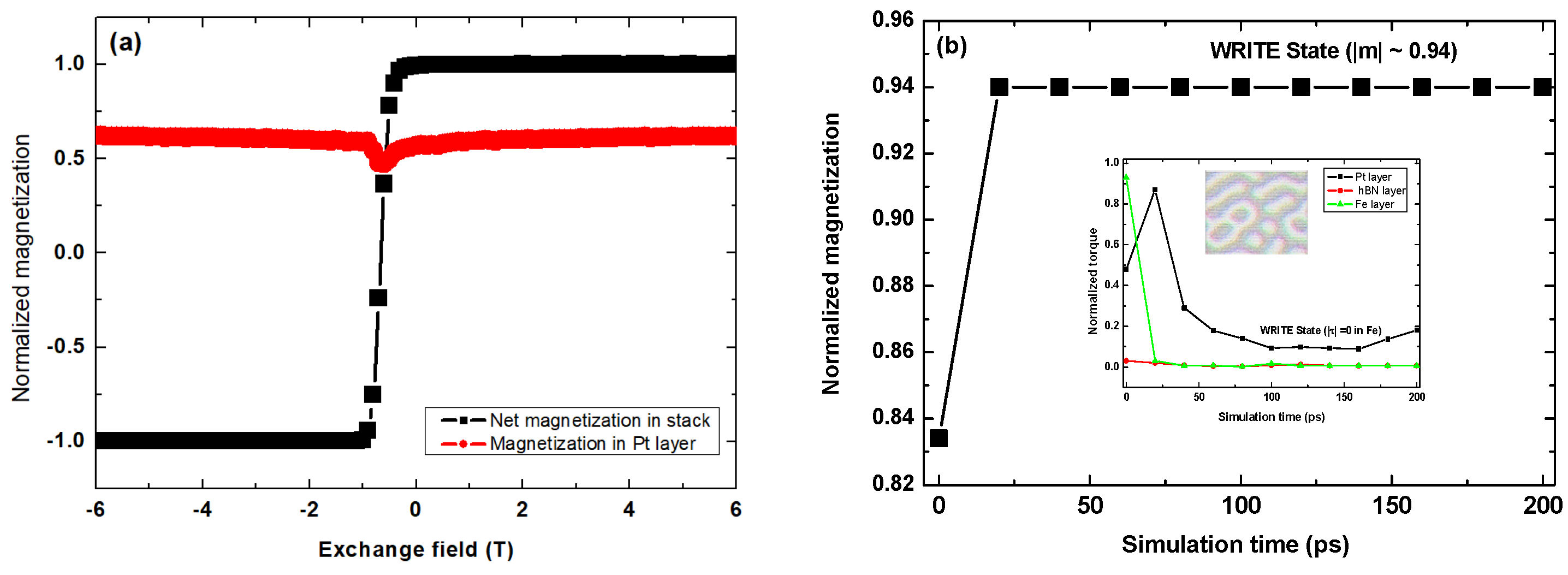 Nanomaterials 11 01770 g008