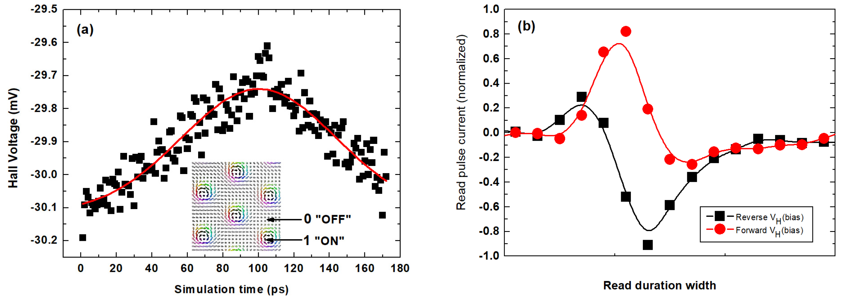 Nanomaterials 11 01770 g009