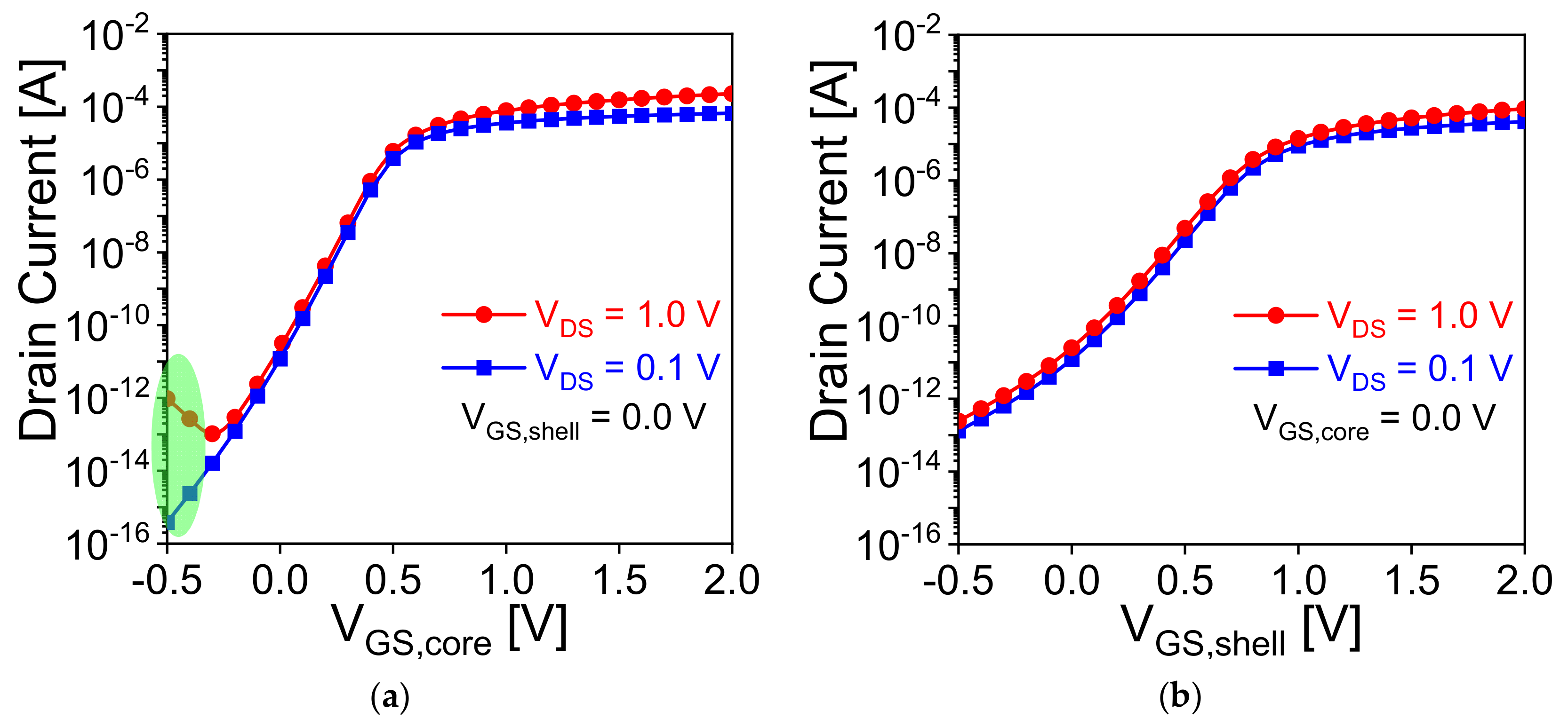Nanomaterials 11 01773 g003