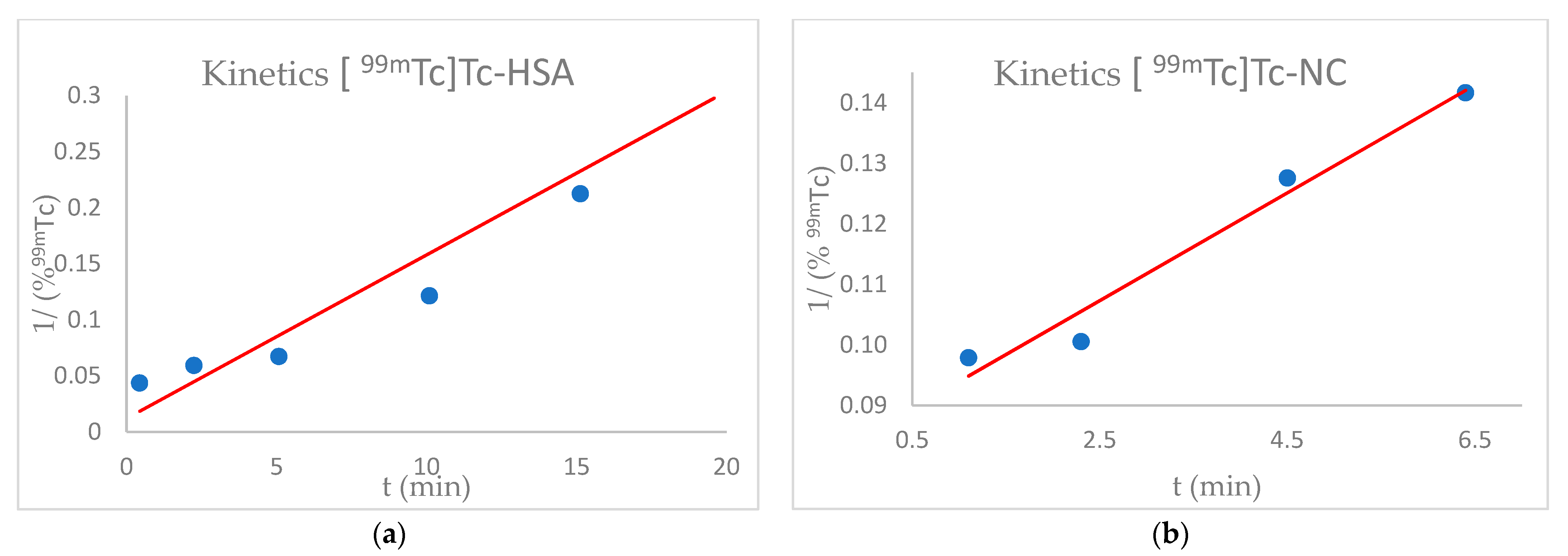 Nanomaterials 11 01776 g001 550