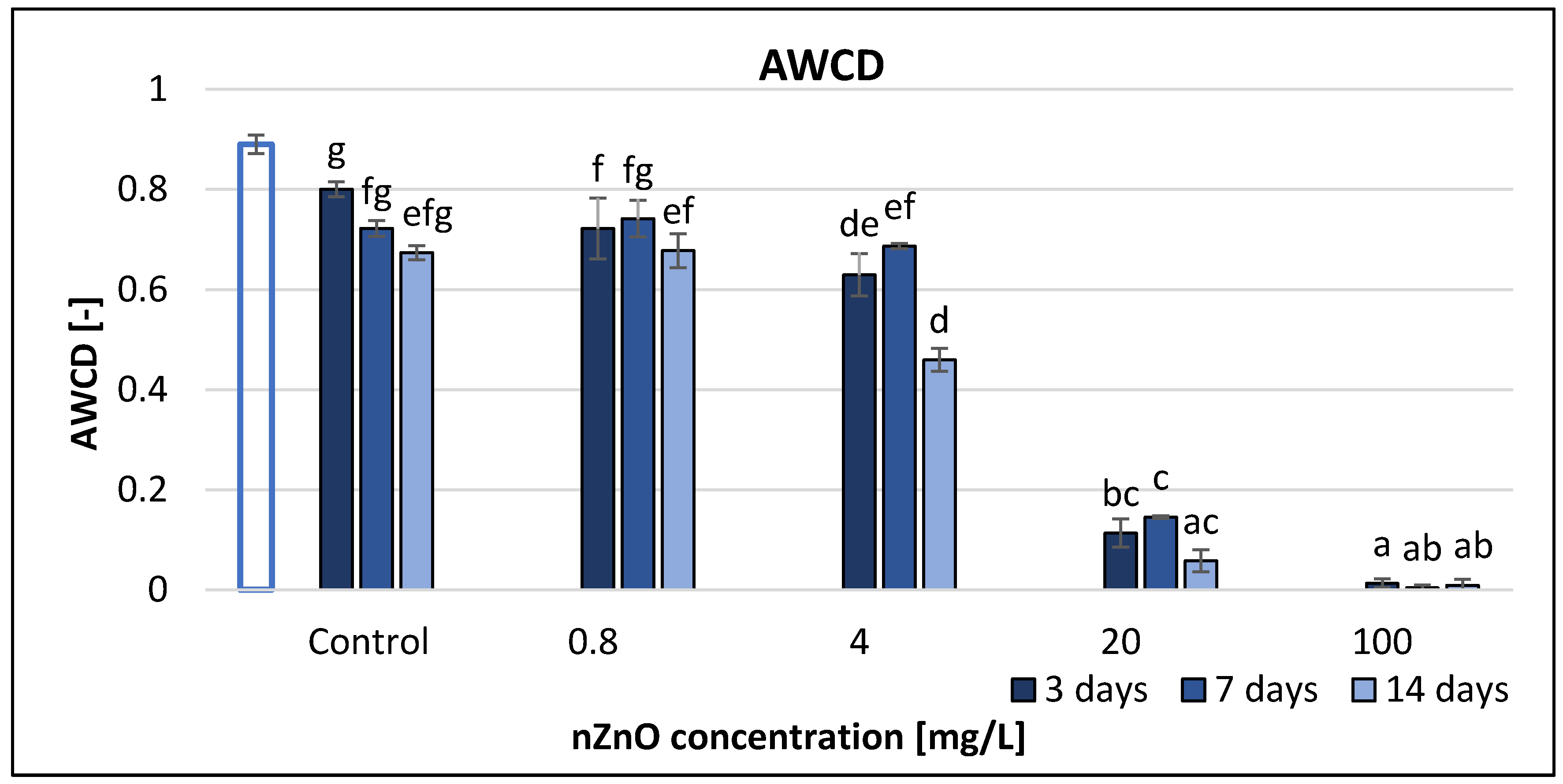 Nanomaterials 11 01777 g001