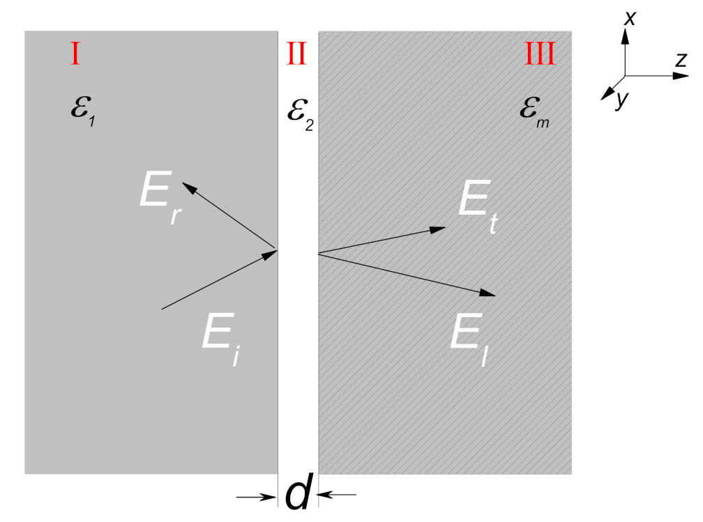 Nanomaterials 11 01780 g001