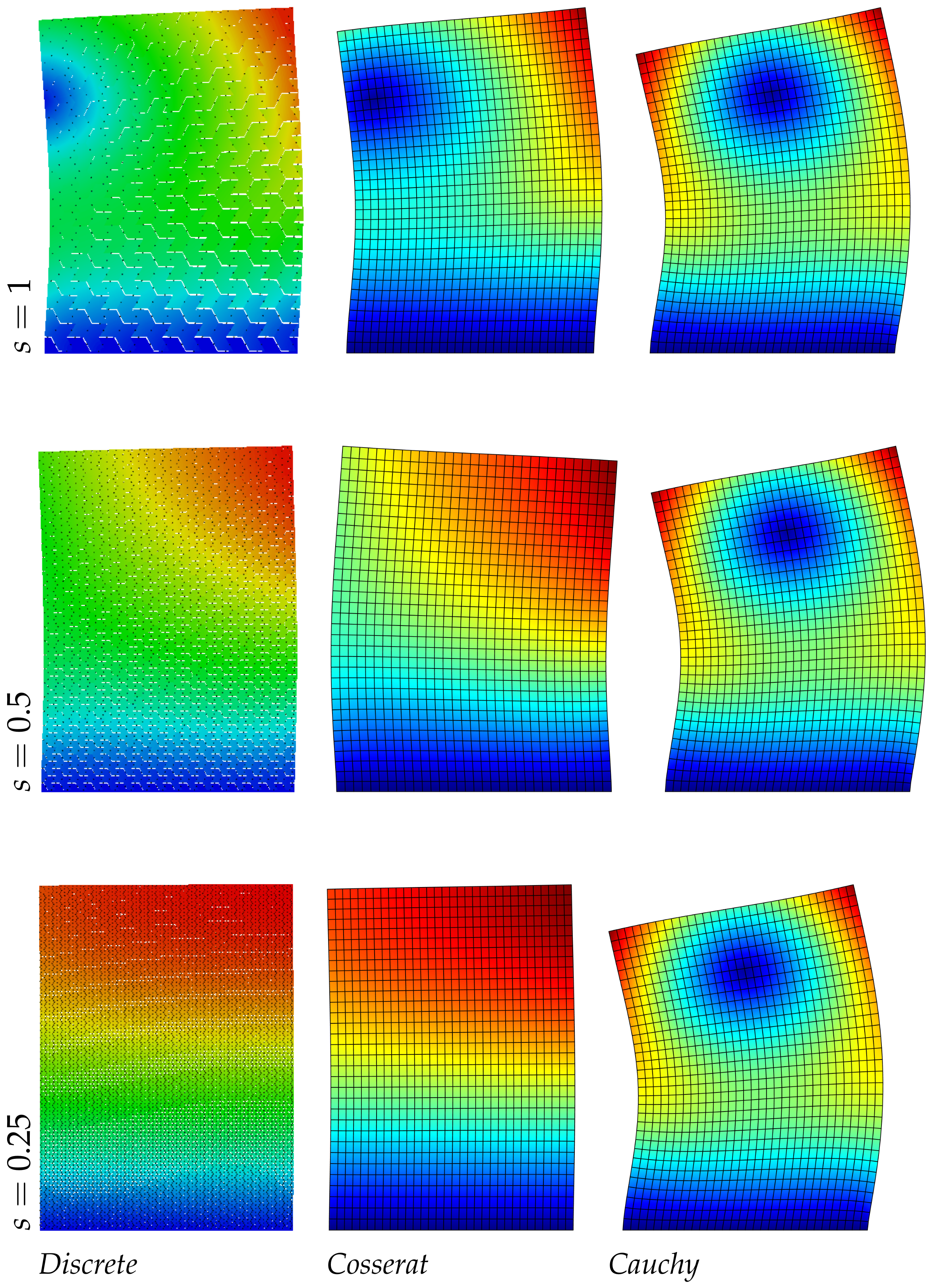 Nanomaterials 11 01781 g010