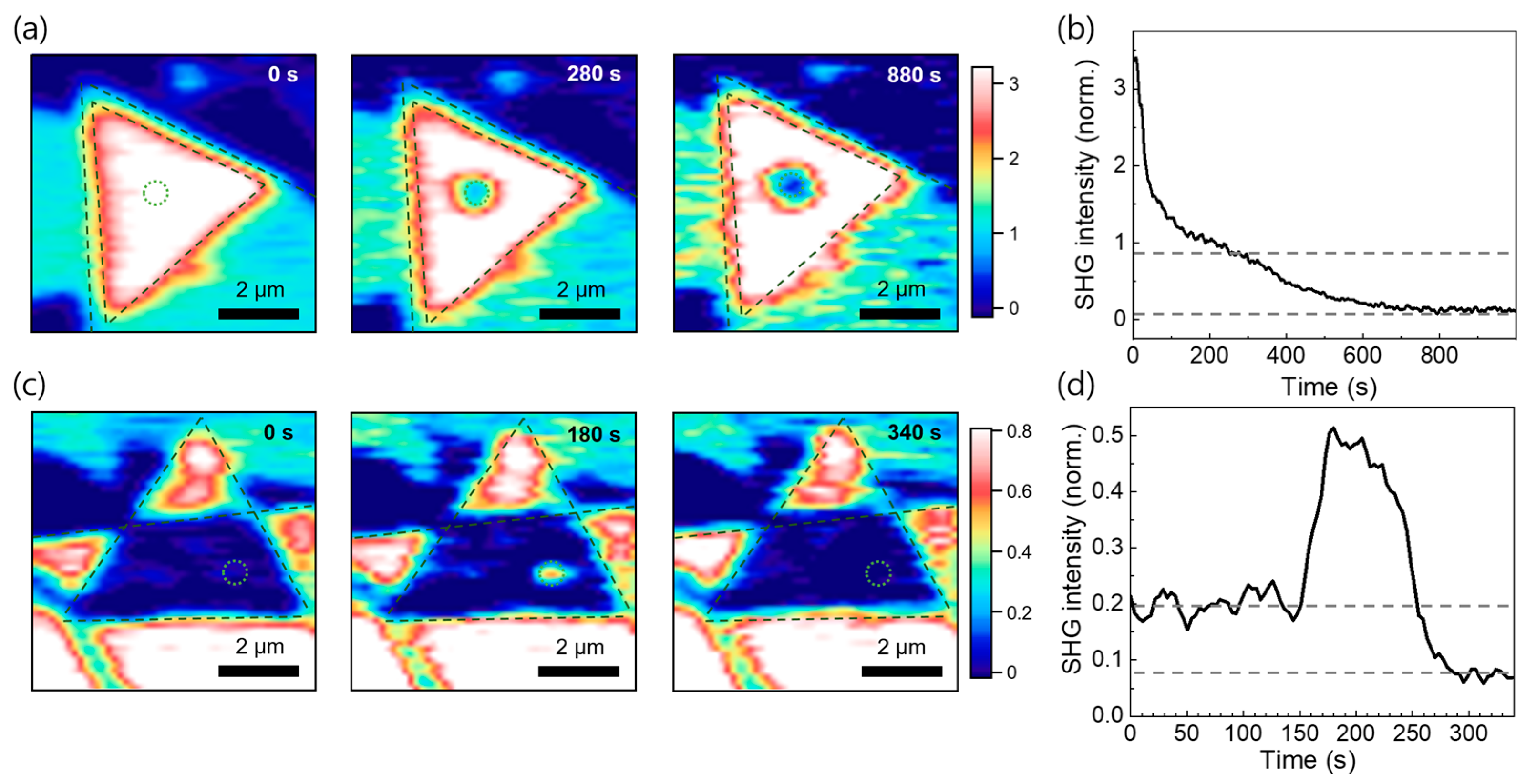Nanomaterials 11 01786 g005
