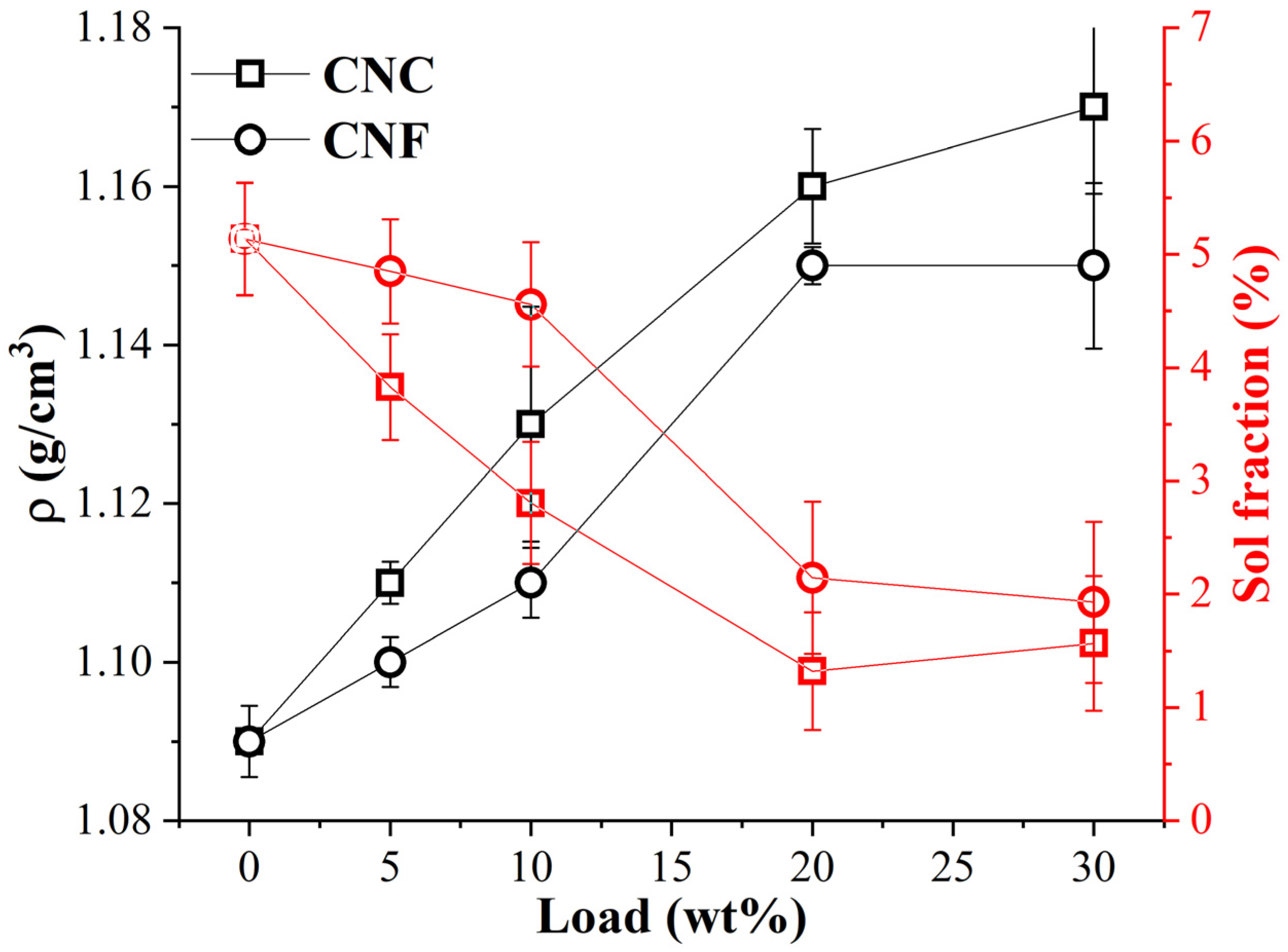 Nanomaterials 11 01791 g009