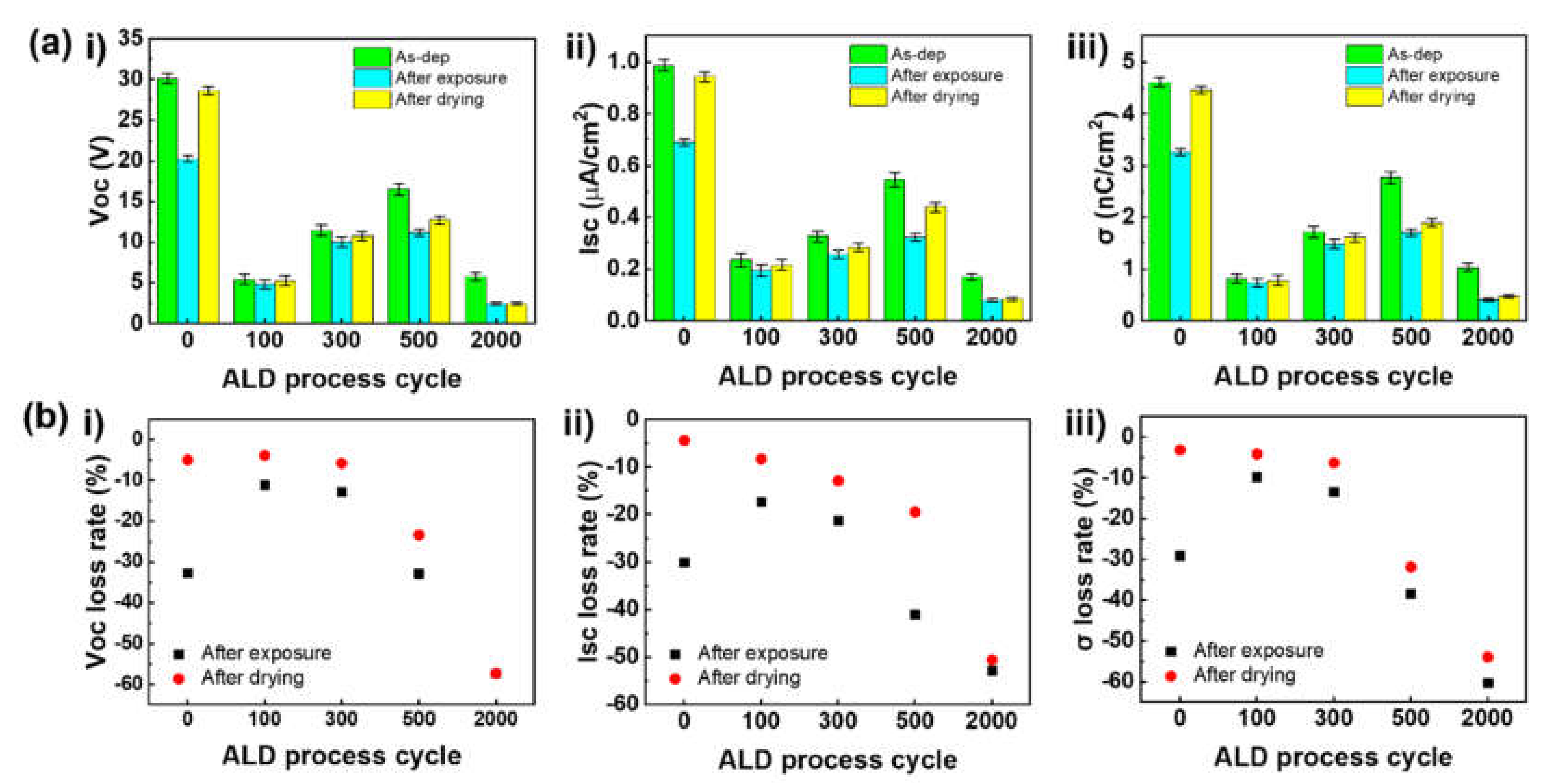 Nanomaterials 11 01795 g004