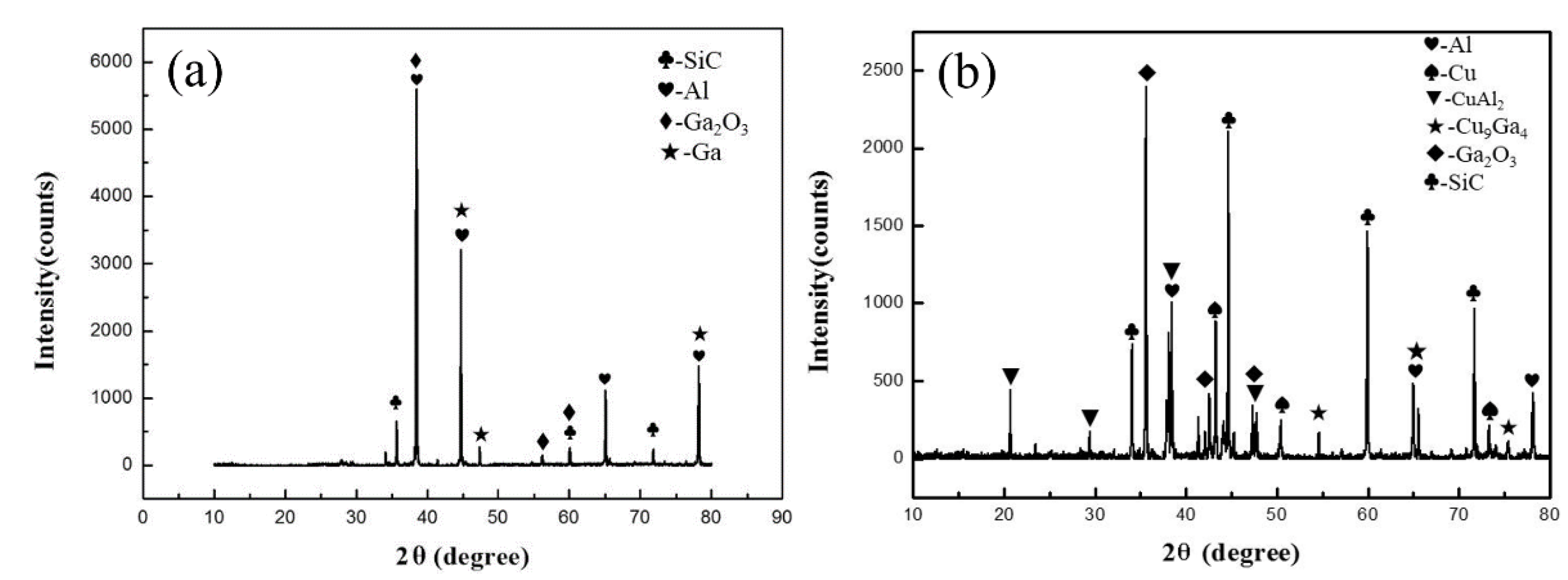 Nanomaterials 11 01800 g009