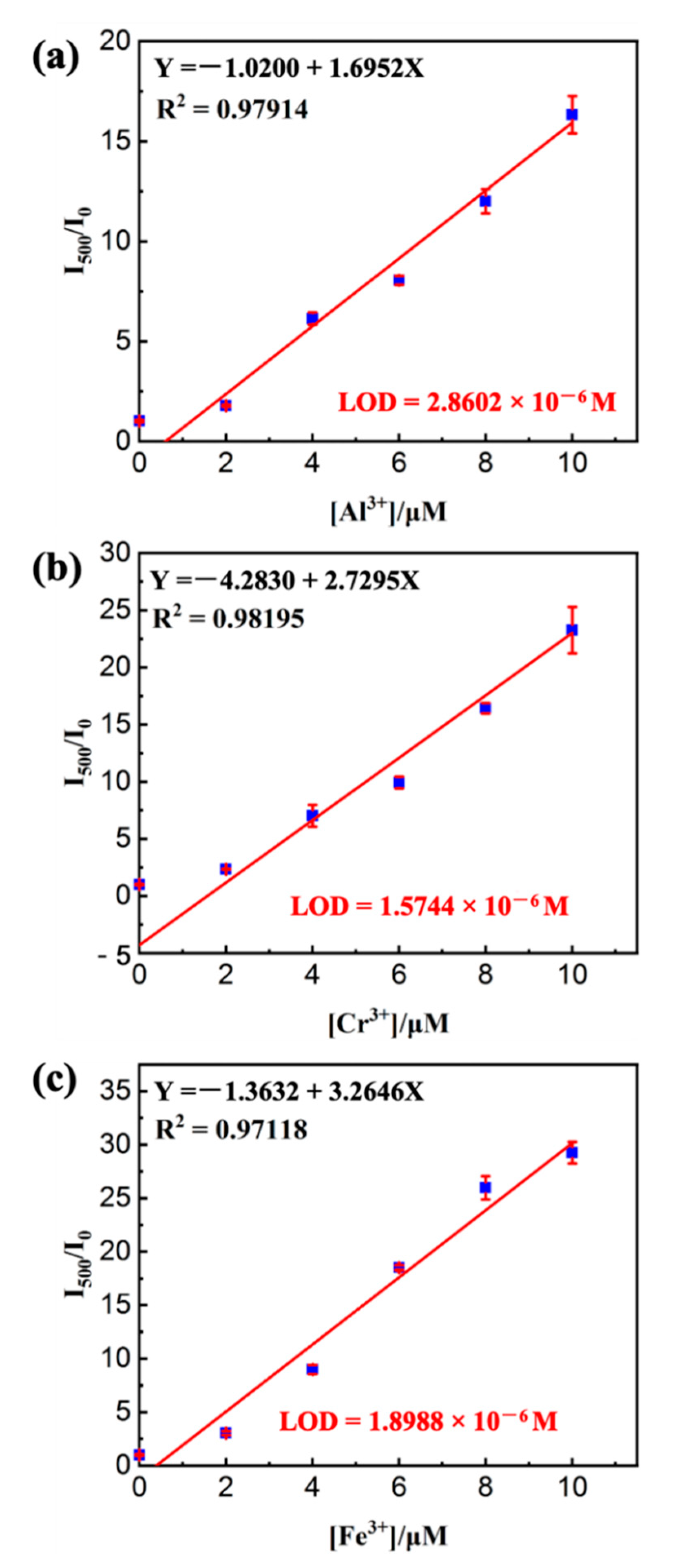 Nanomaterials 11 01801 g009