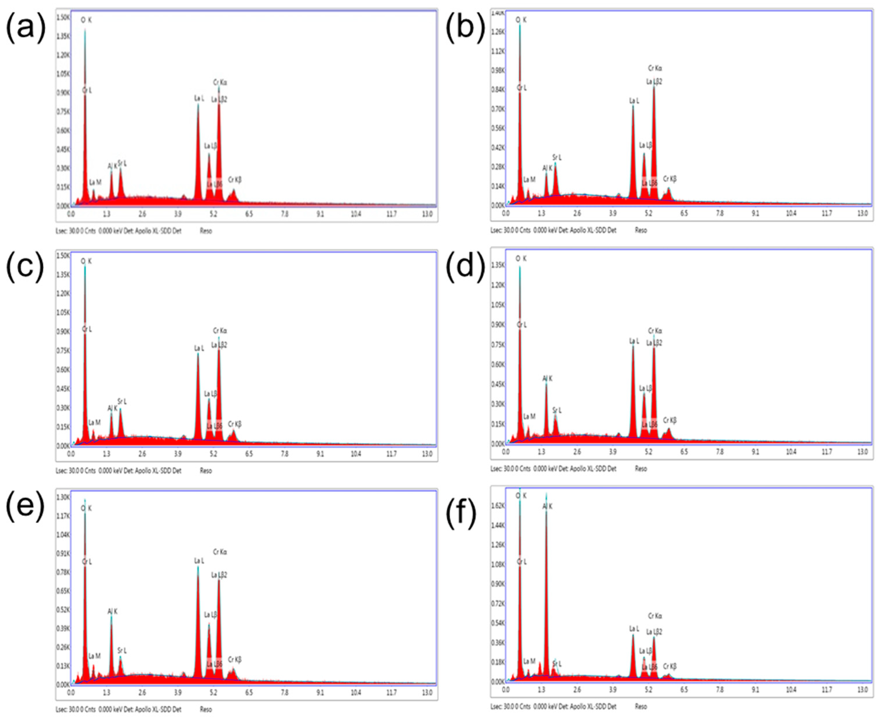 Nanomaterials 11 01802 g004 550