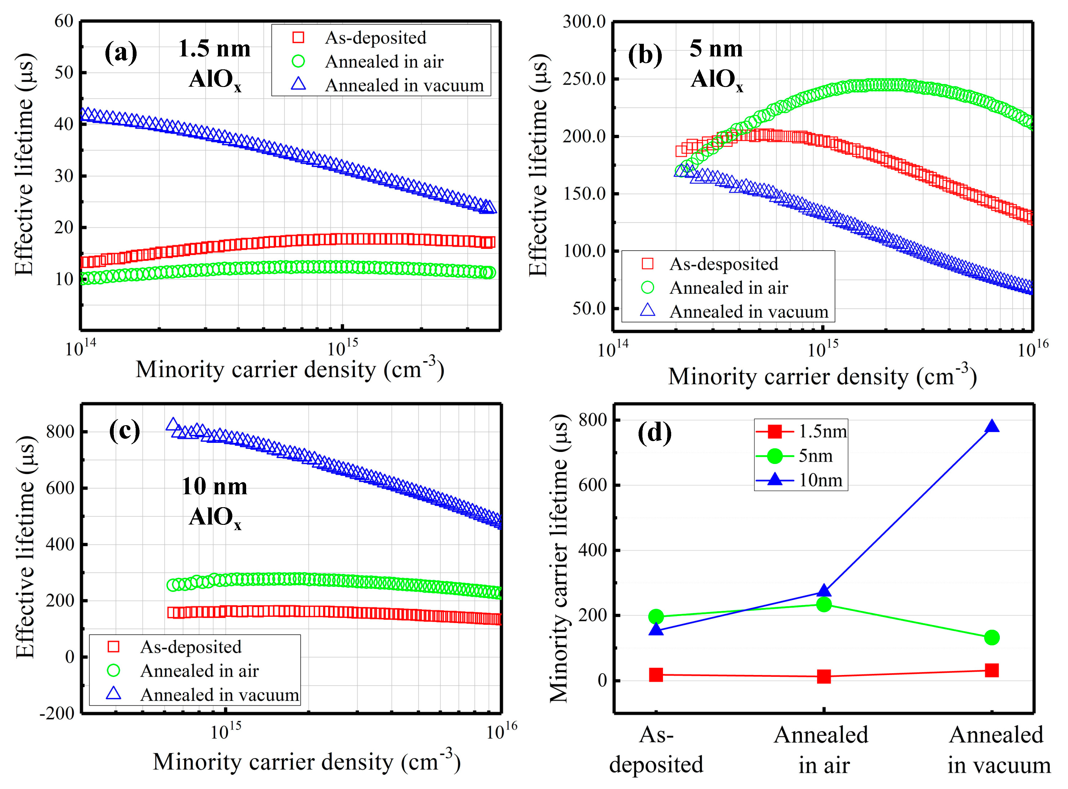 Nanomaterials 11 01803 g001 550