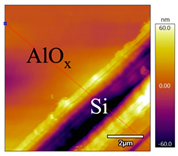 Nanomaterials 11 01803 i011