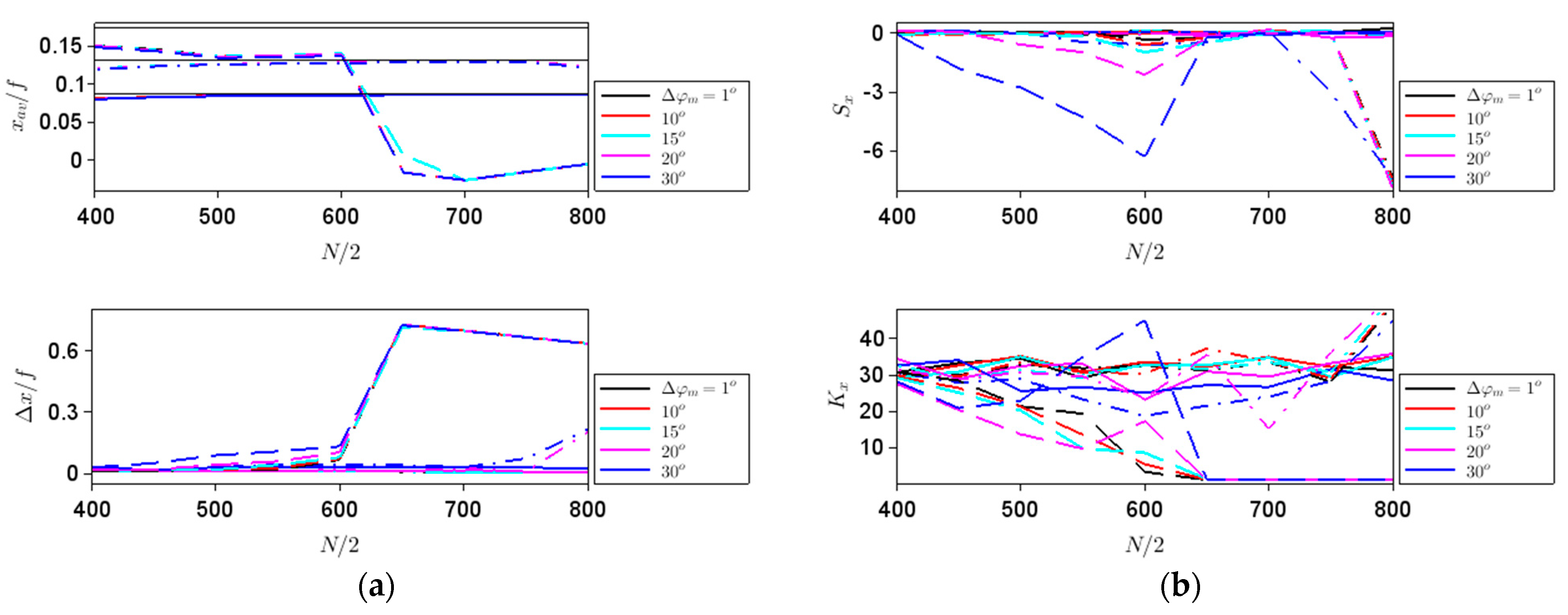 Nanomaterials 11 01805 g007 550