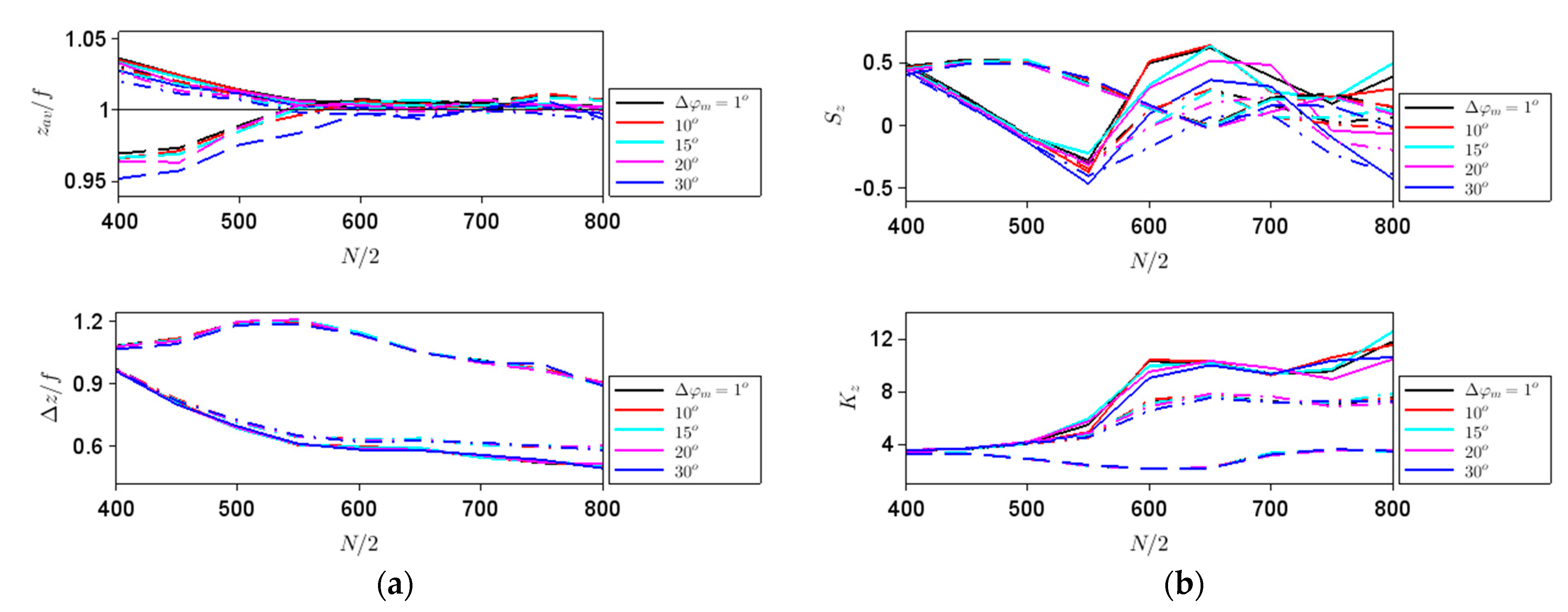 Nanomaterials 11 01805 g008 550