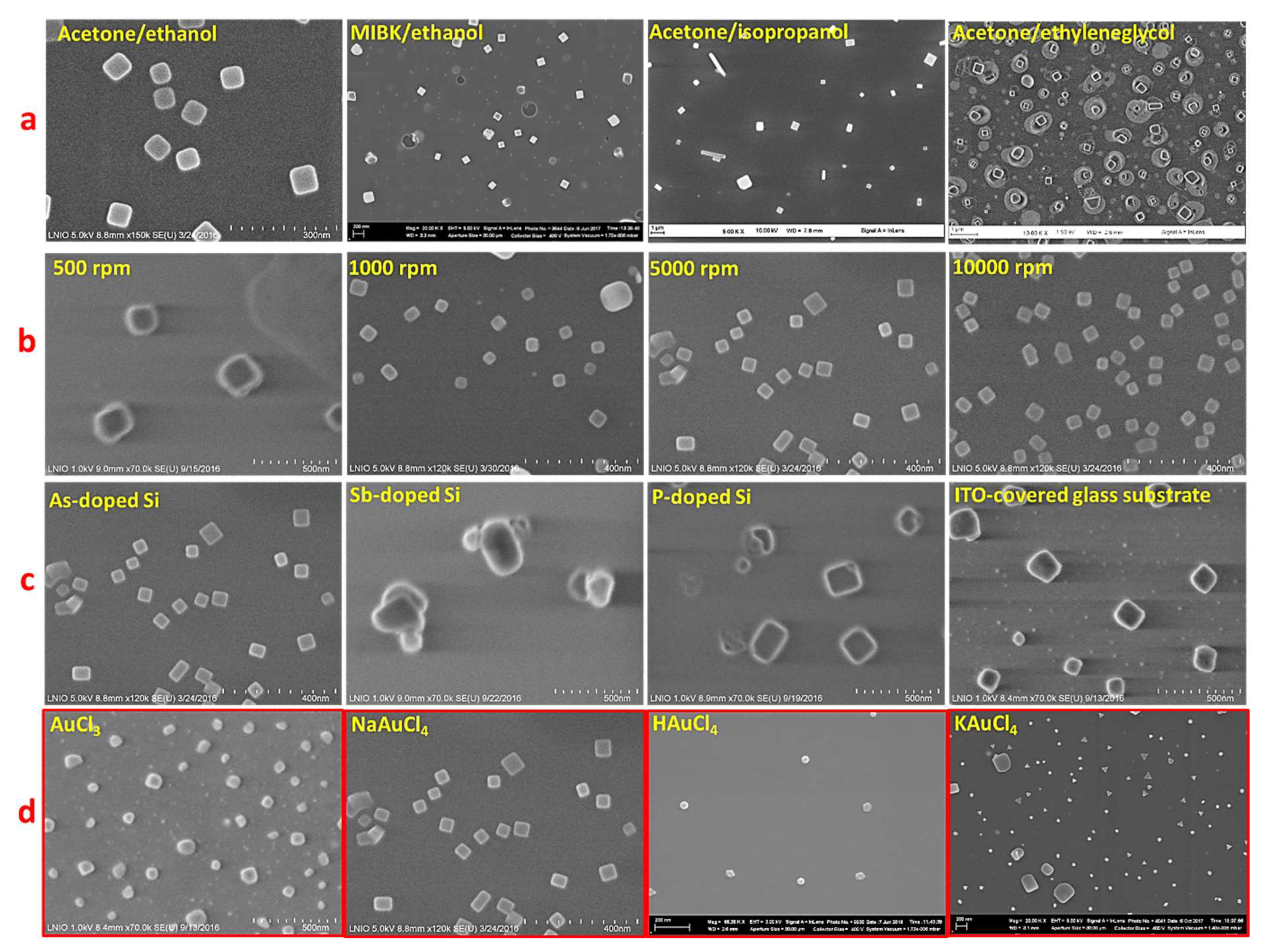 Nanomaterials 11 01806 g005 550