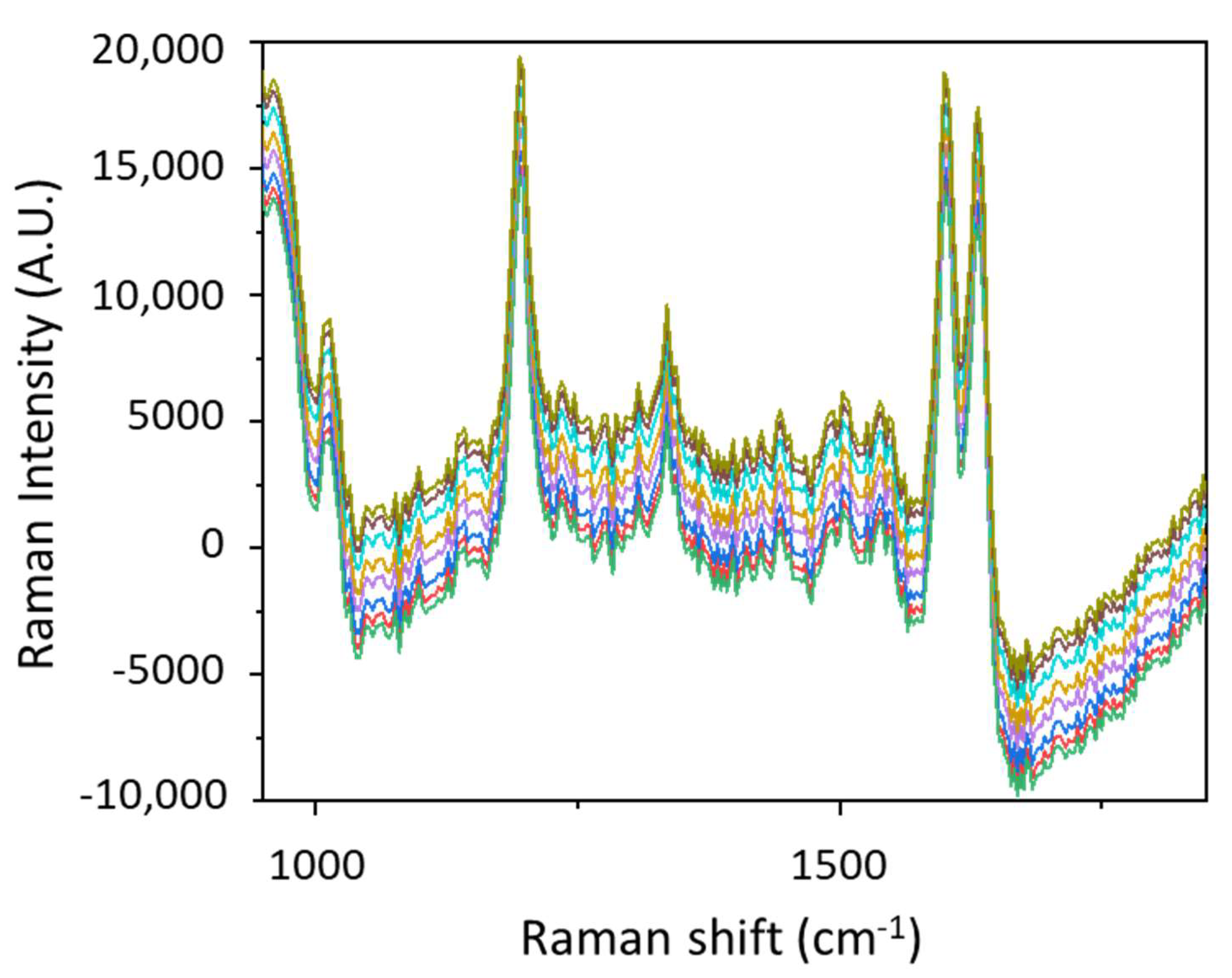 Nanomaterials 11 01806 g010 550