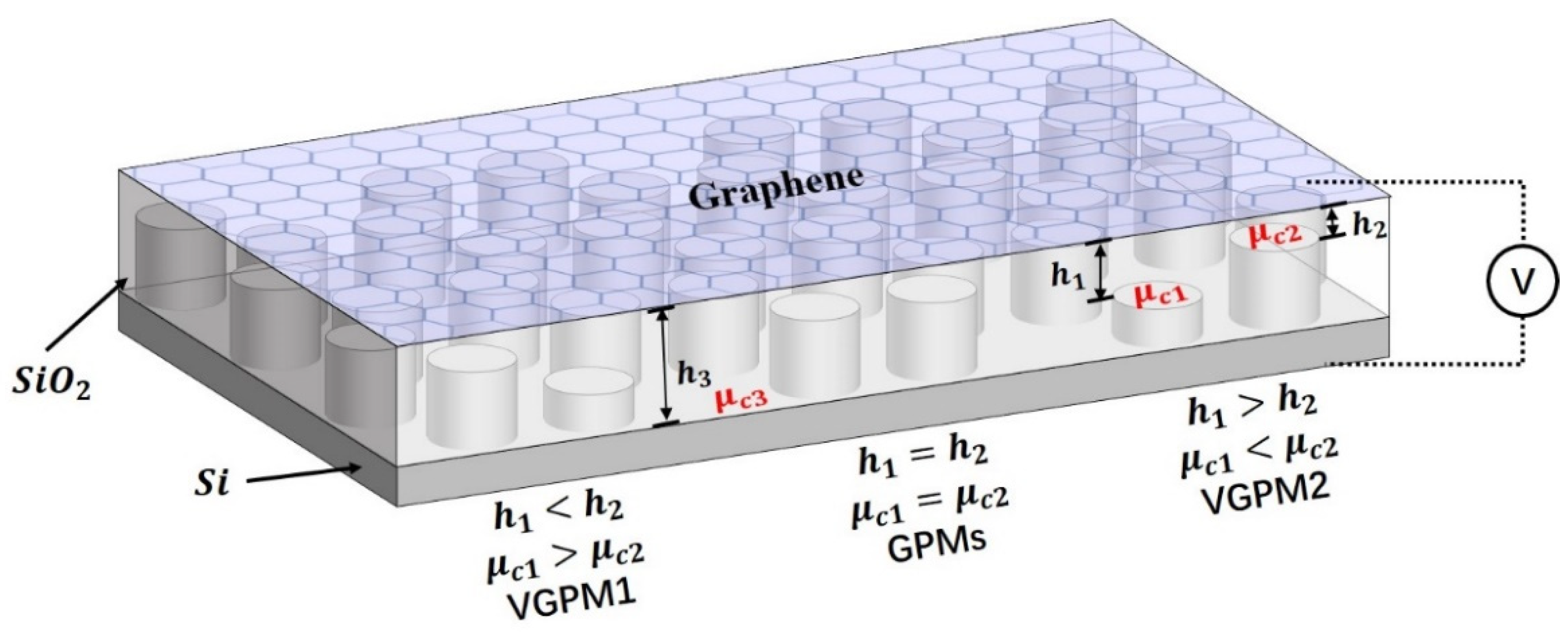 Nanomaterials 11 01808 g001