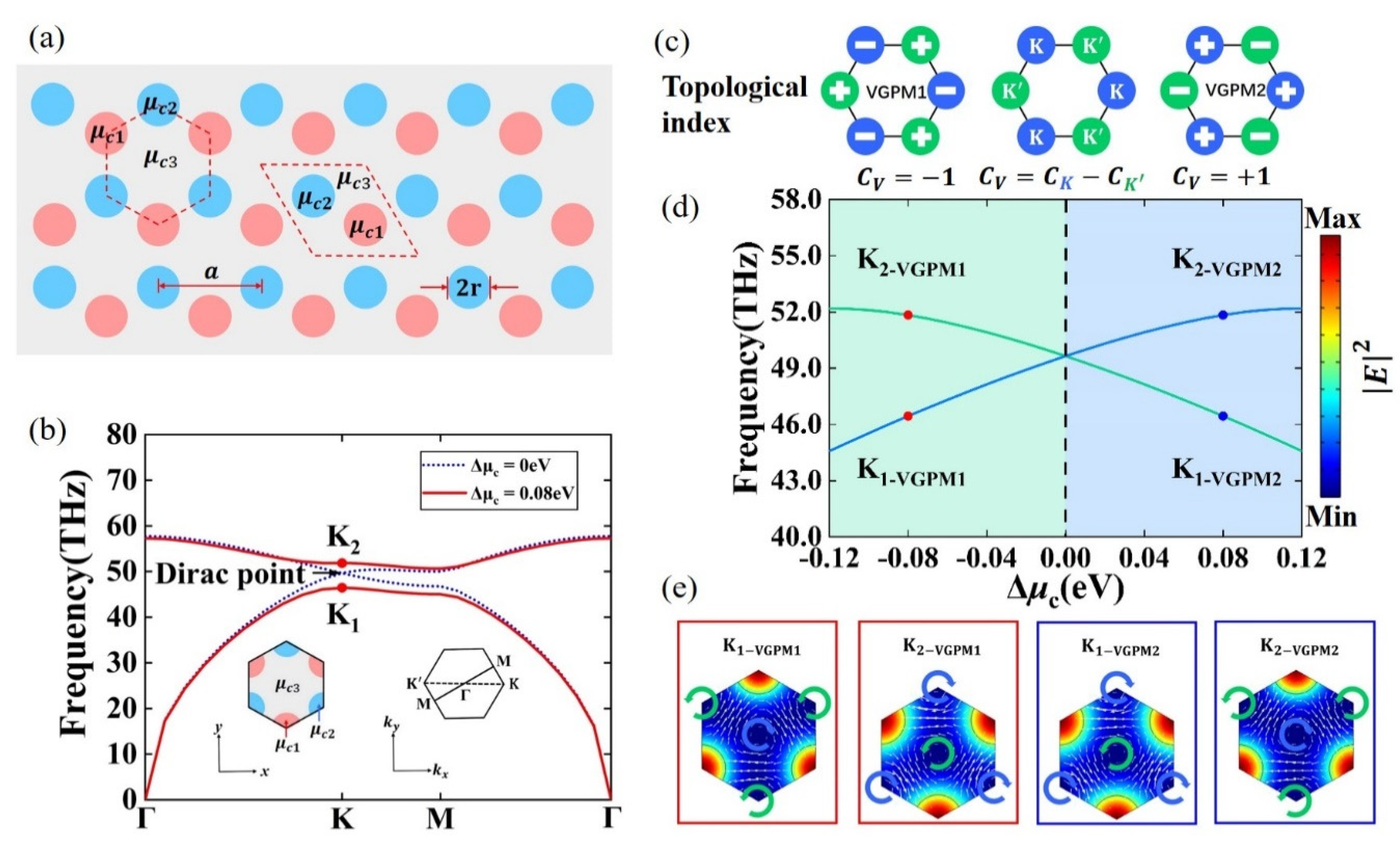 Nanomaterials 11 01808 g002