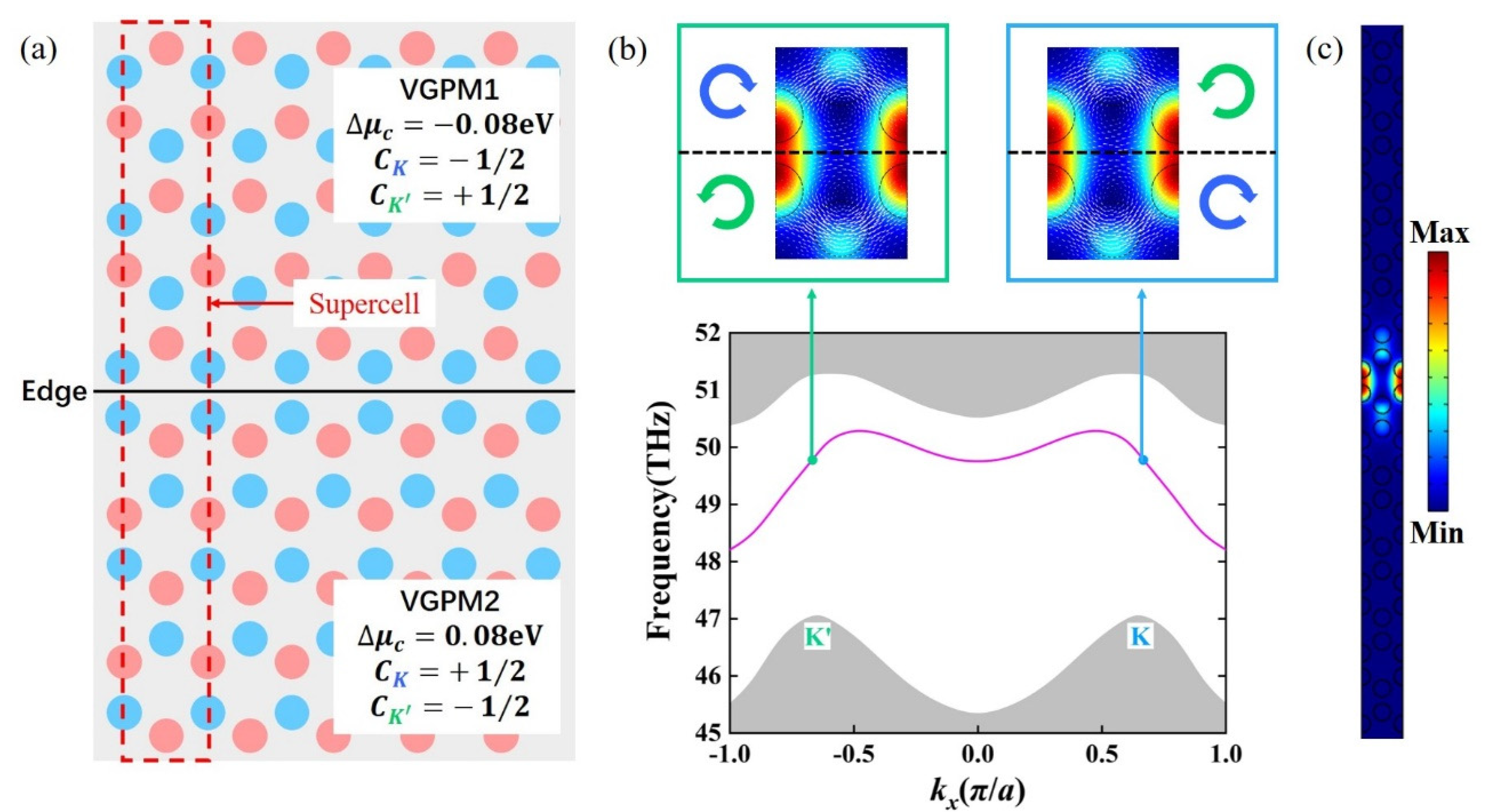 Nanomaterials 11 01808 g003