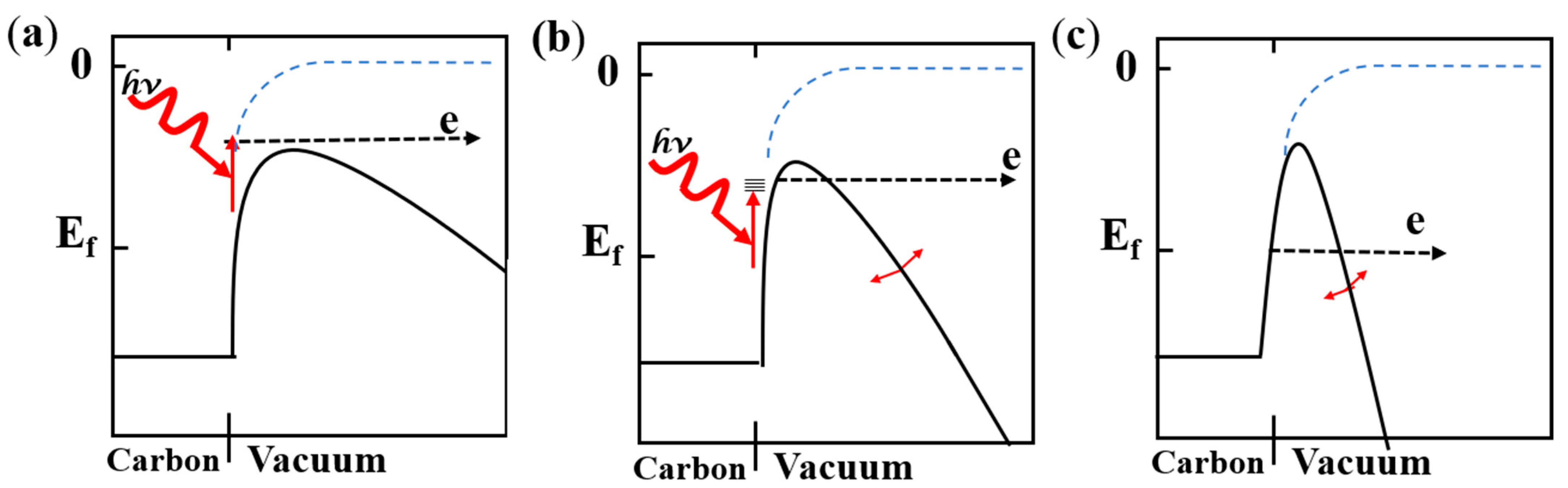 Nanomaterials 11 01810 g004