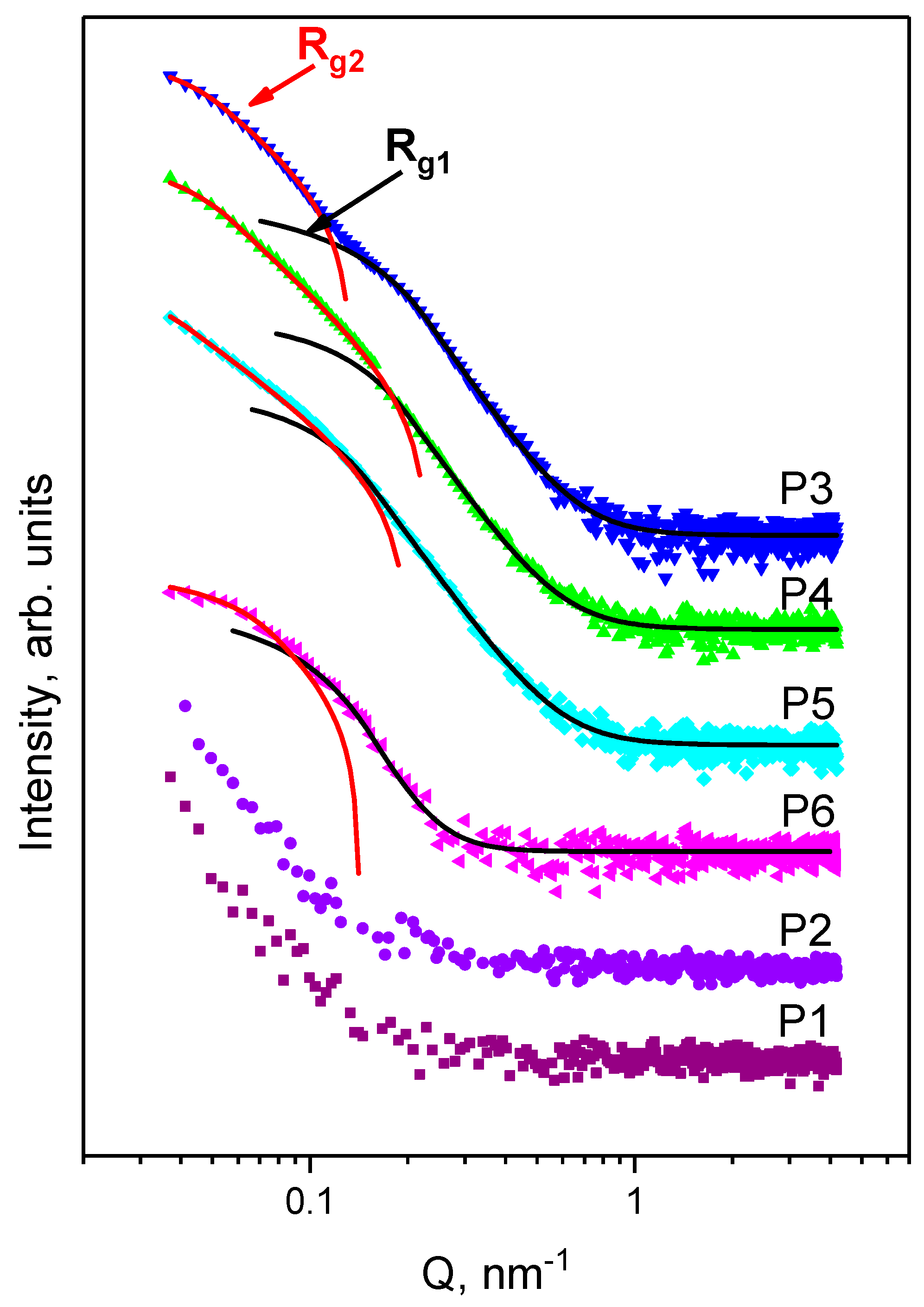 Nanomaterials 11 01811 g004