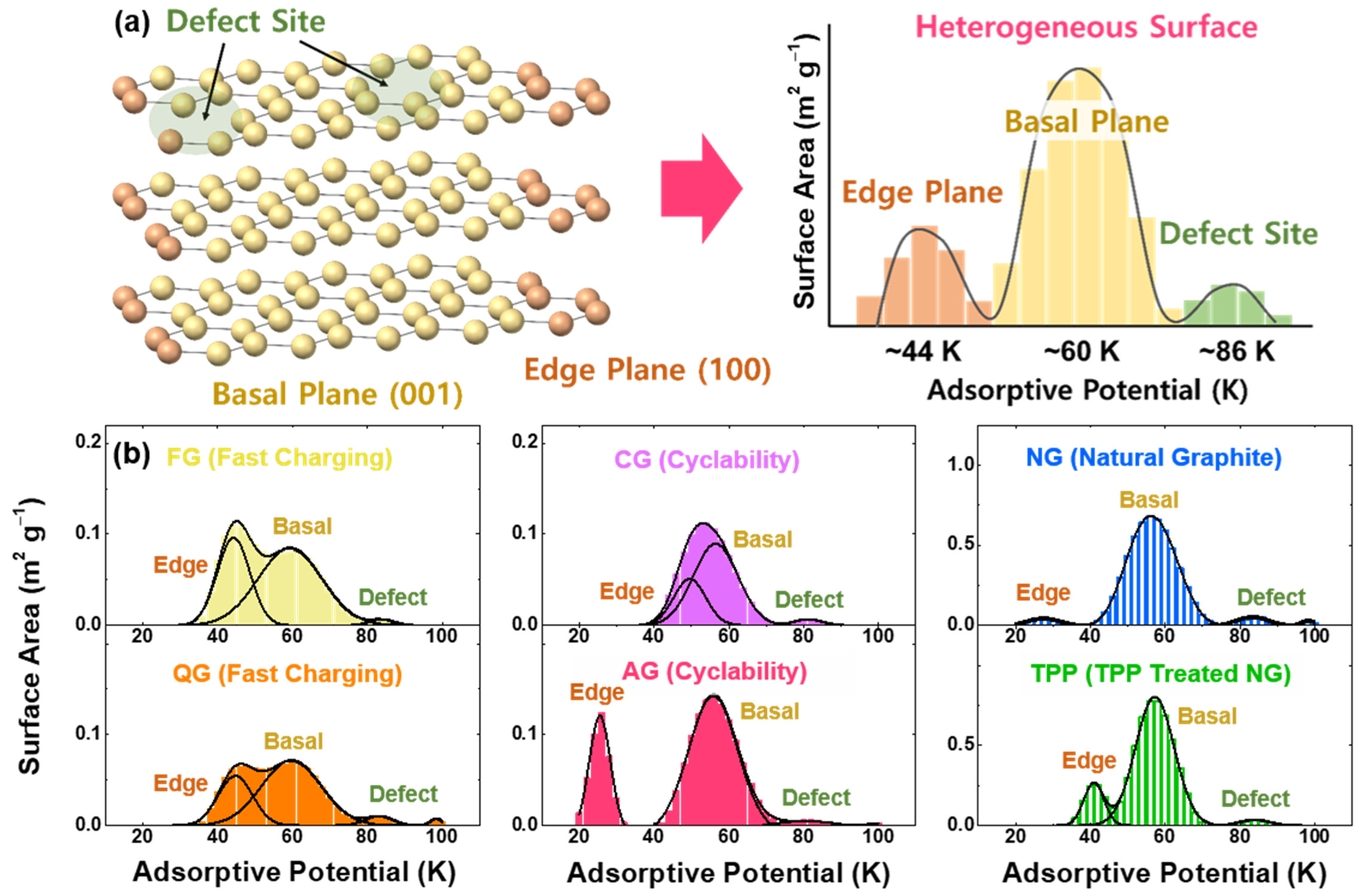 Nanomaterials 11 01813 g001