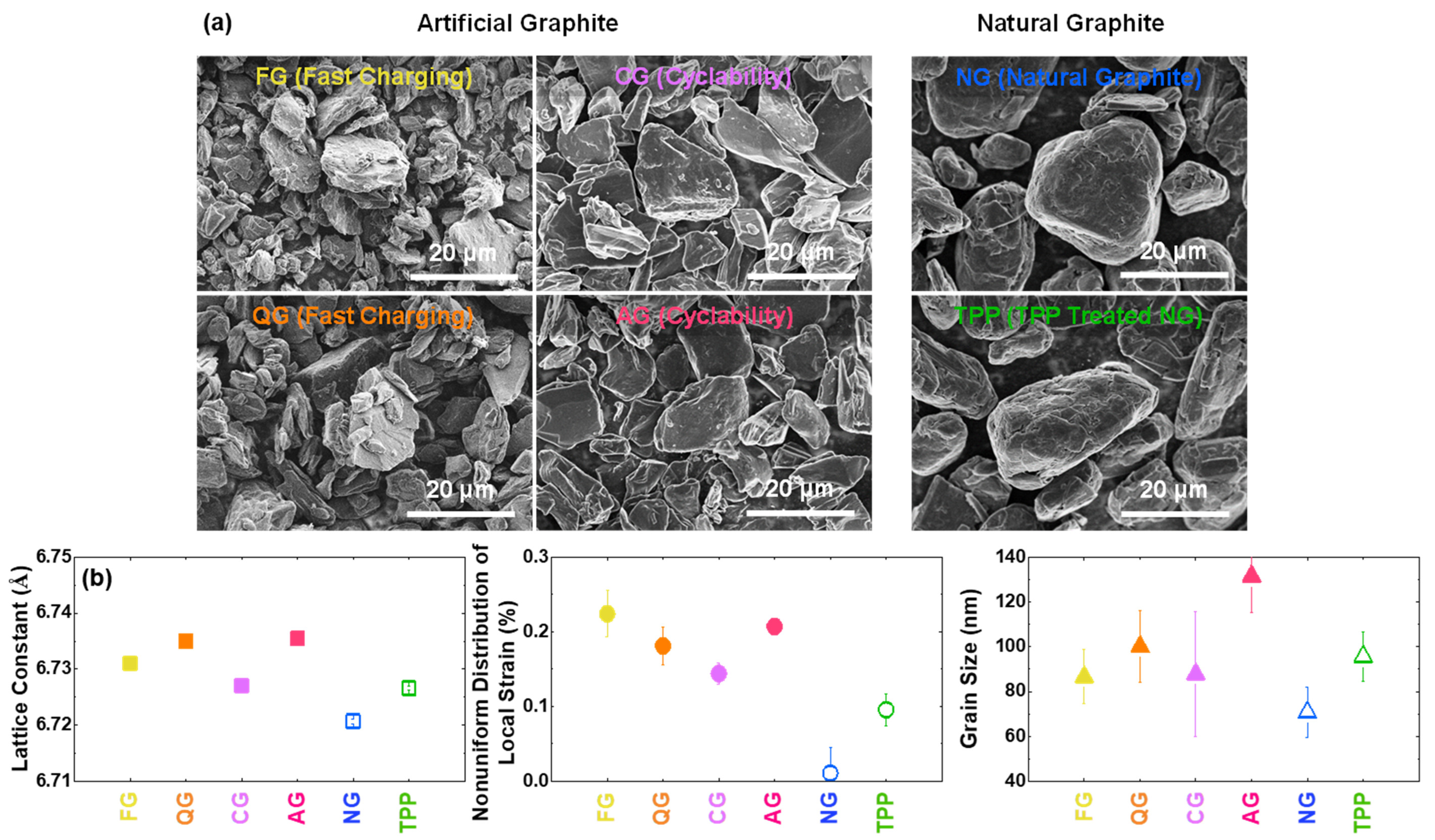 Nanomaterials 11 01813 g002