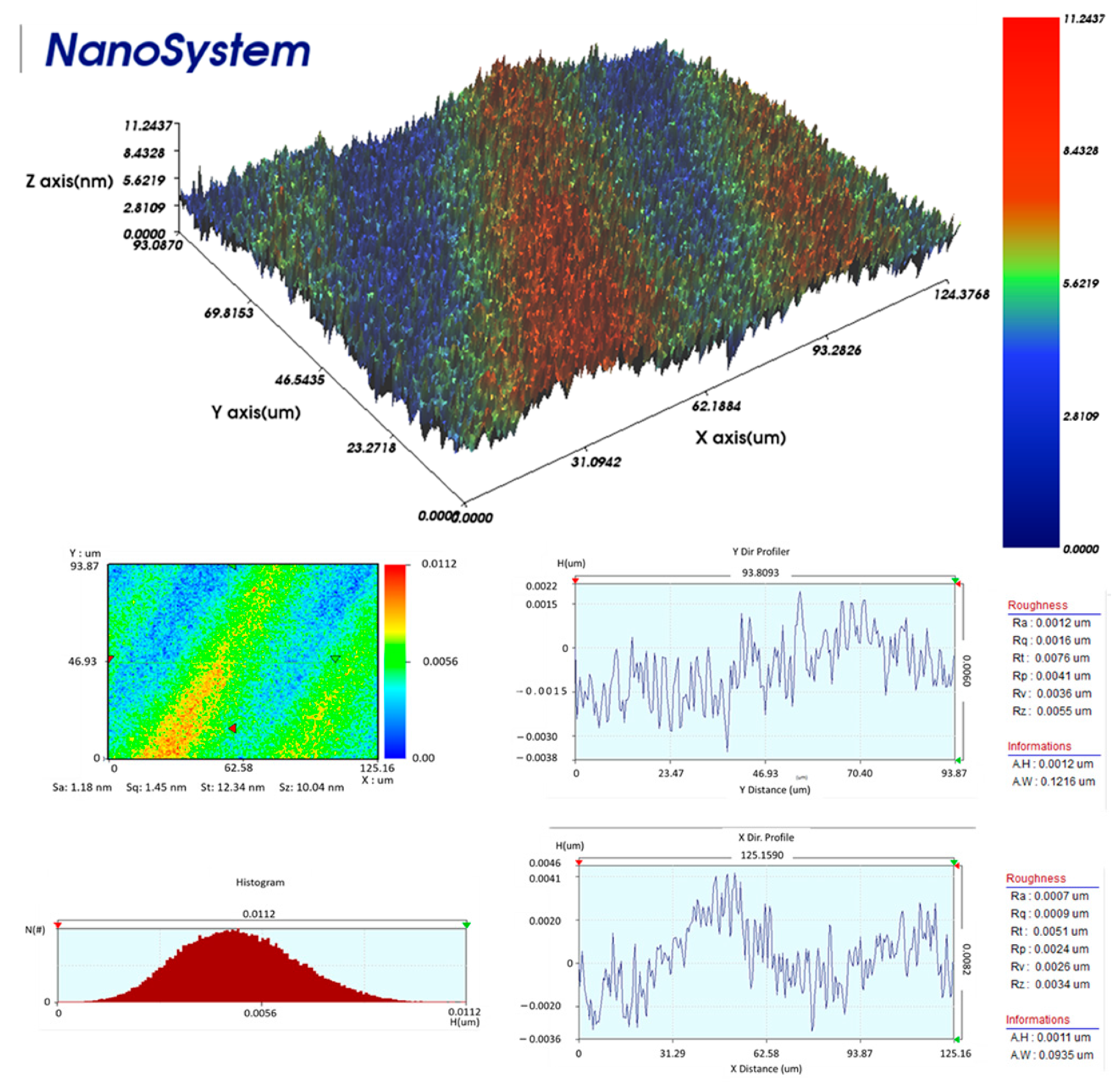 Nanomaterials 11 01815 g004 550