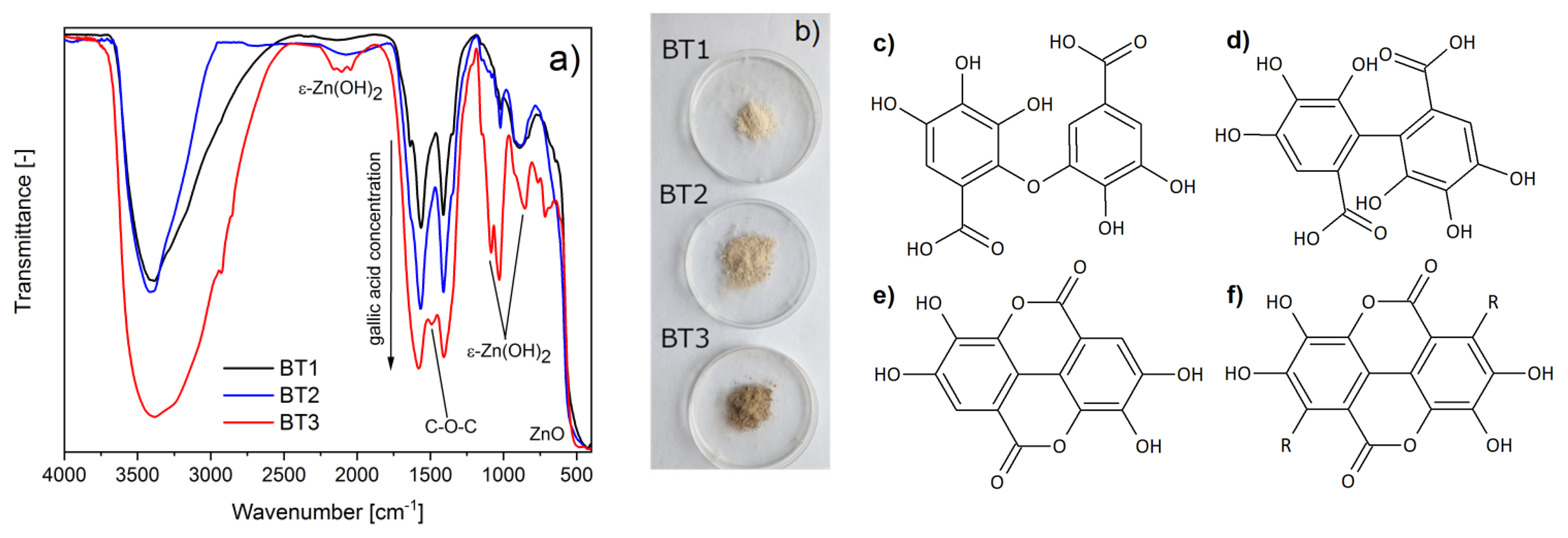Nanomaterials 11 01816 g001