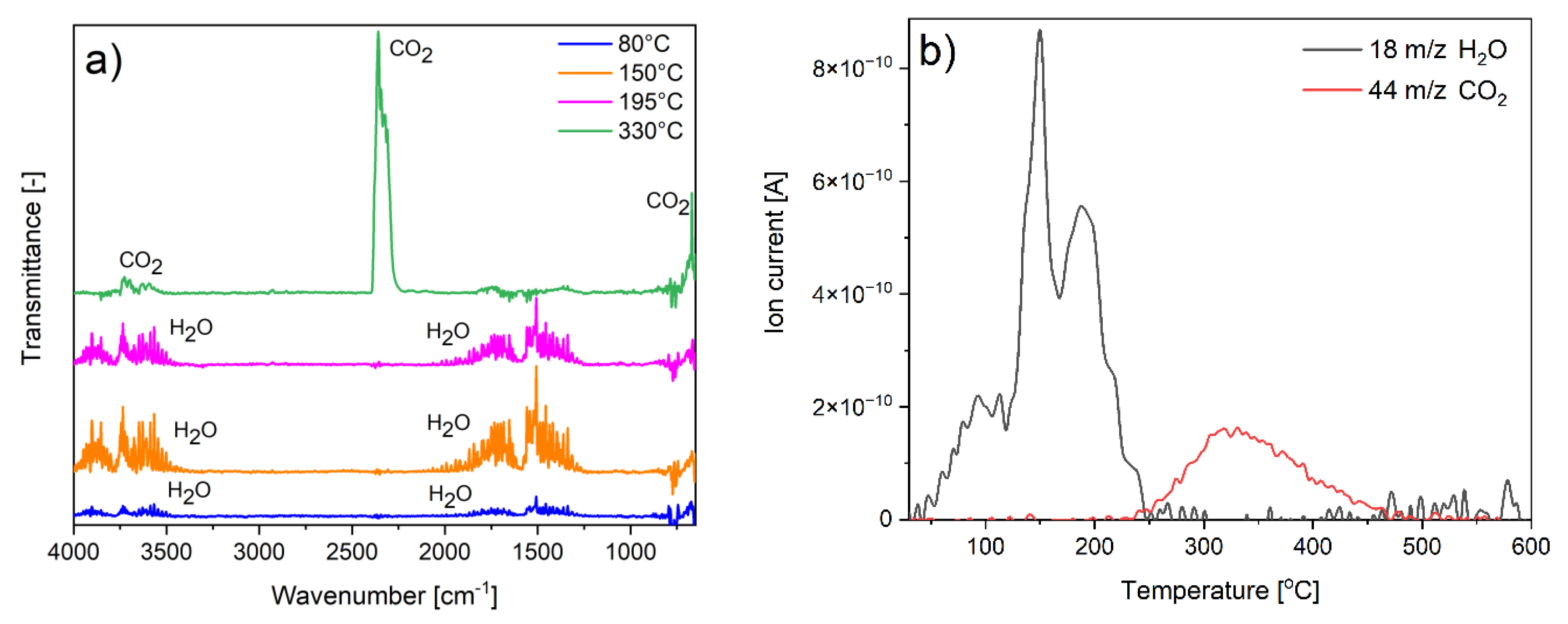 Nanomaterials 11 01816 g006