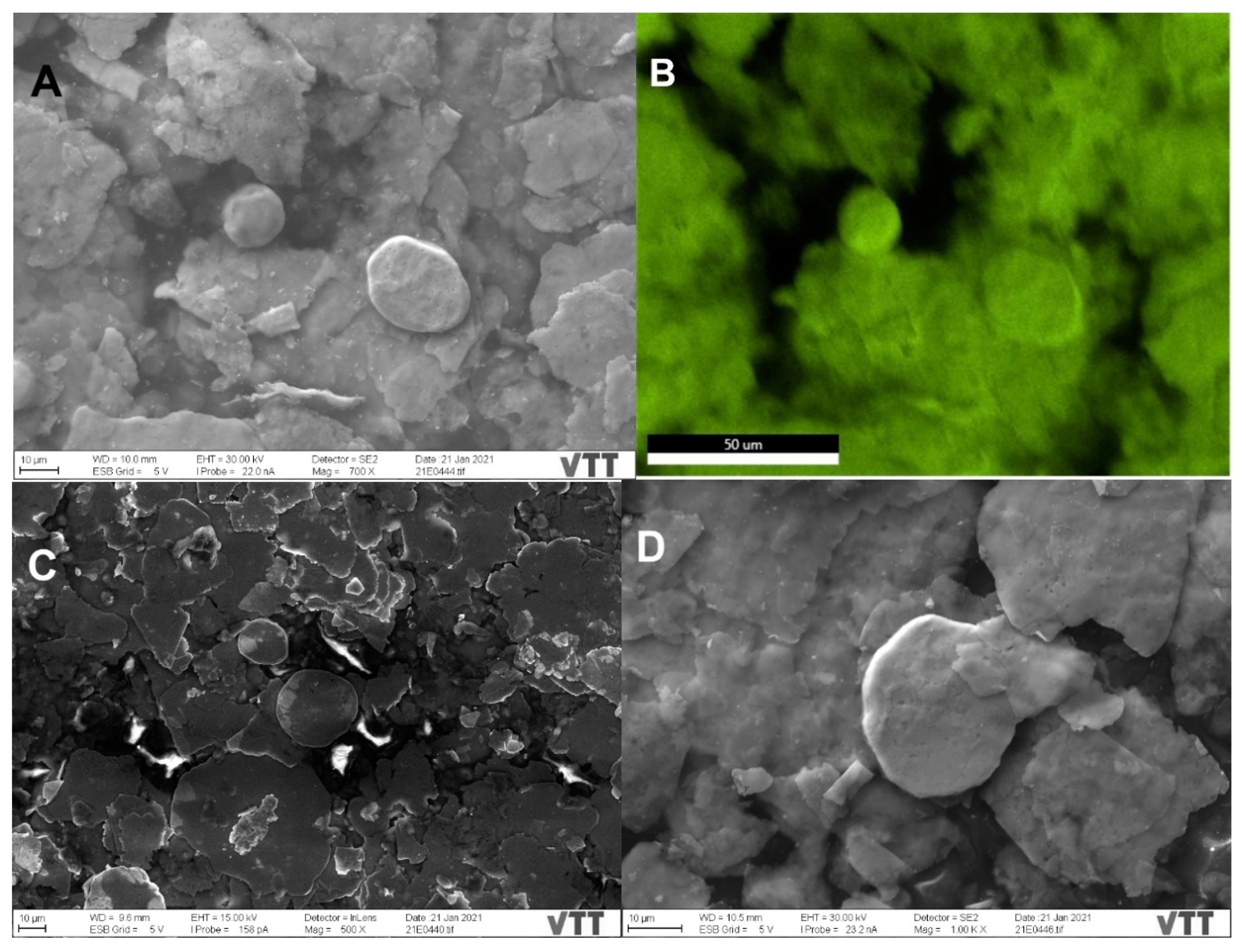 Nanomaterials 11 01820 g003a