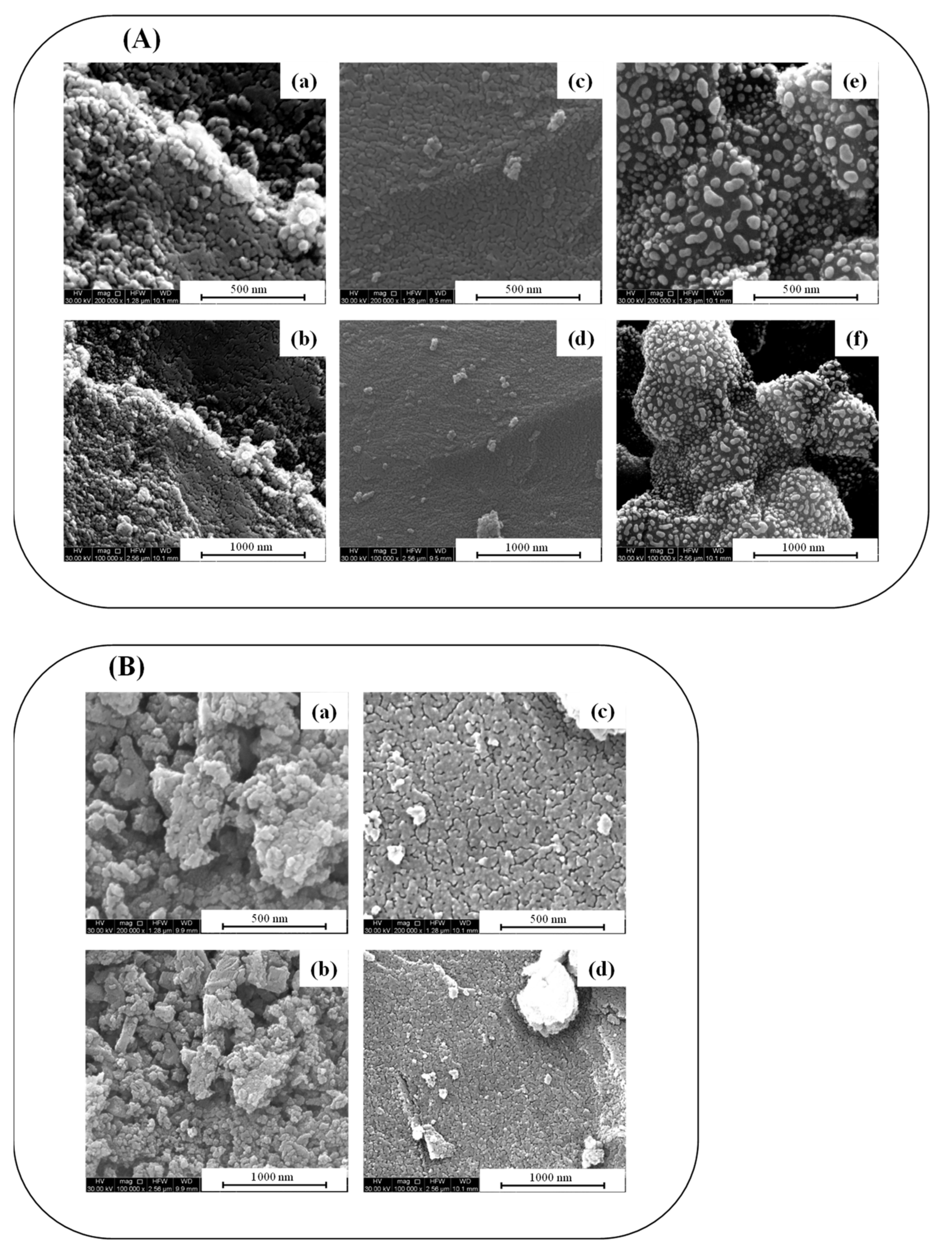 Nanomaterials 11 01821 g002 550