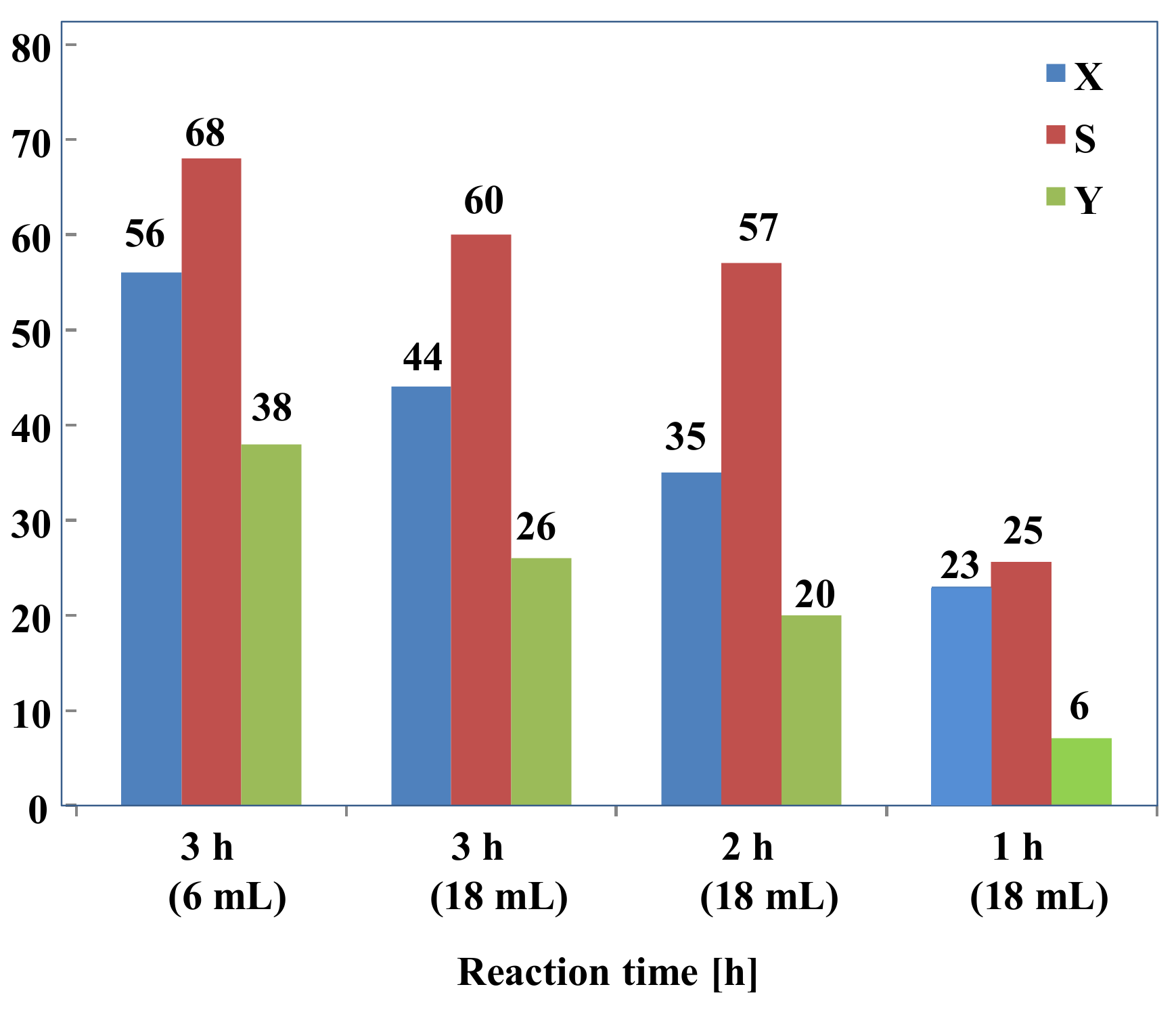 Nanomaterials 11 01821 g007 550