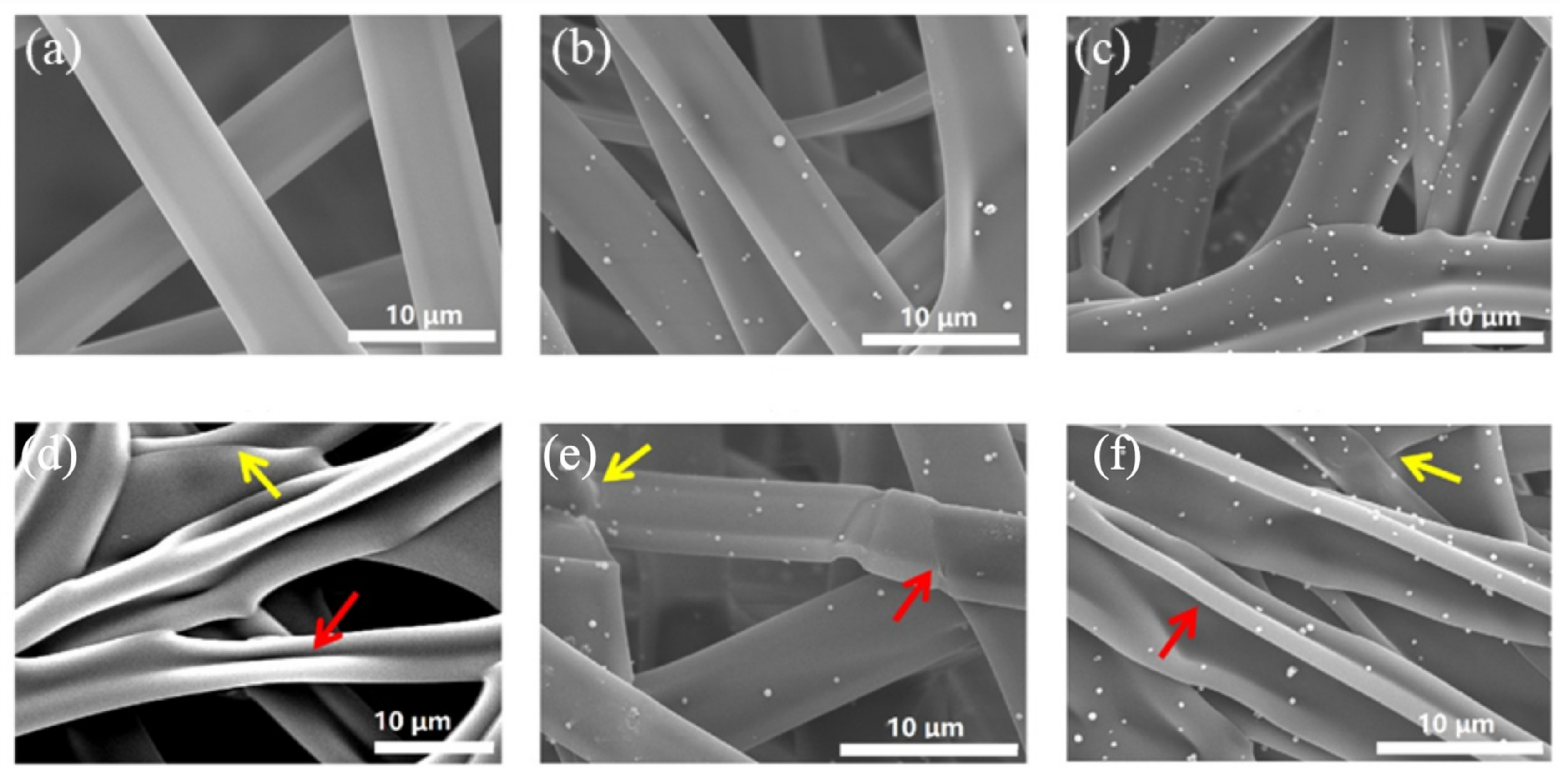 Nanomaterials 11 01822 g003 550