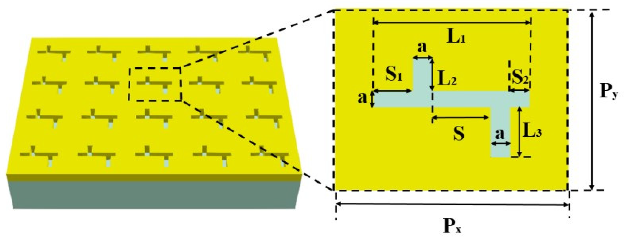 Nanomaterials 11 01824 g001 550