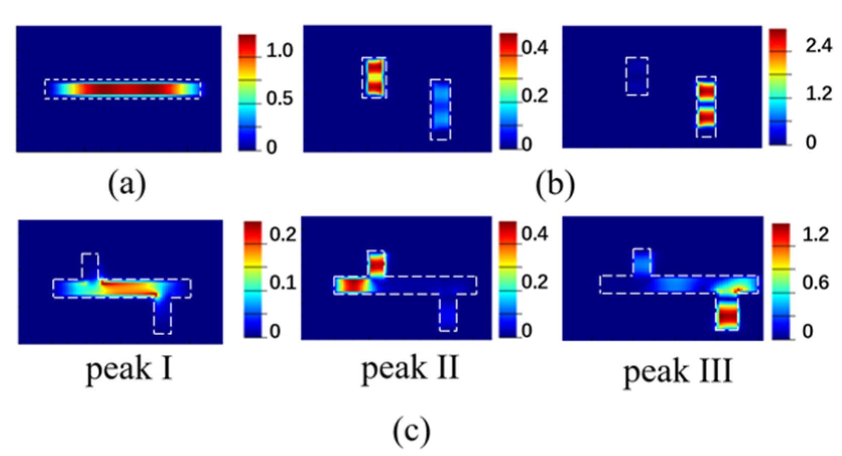 Nanomaterials 11 01824 g003 550