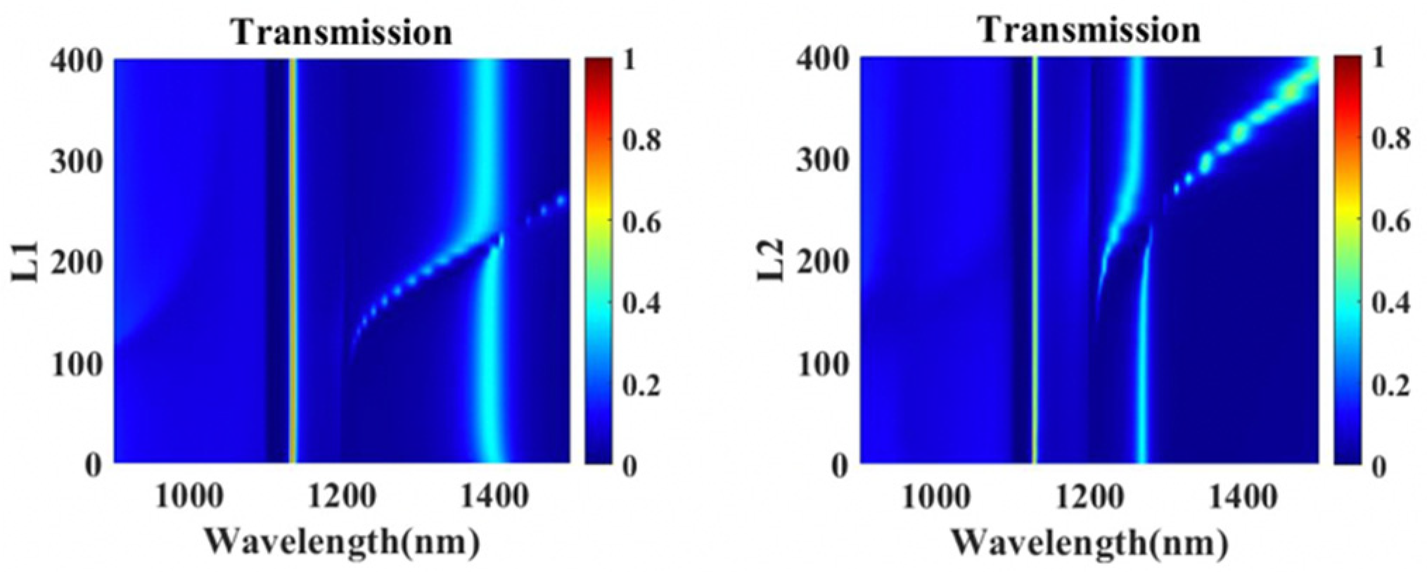 Nanomaterials 11 01824 g007 550