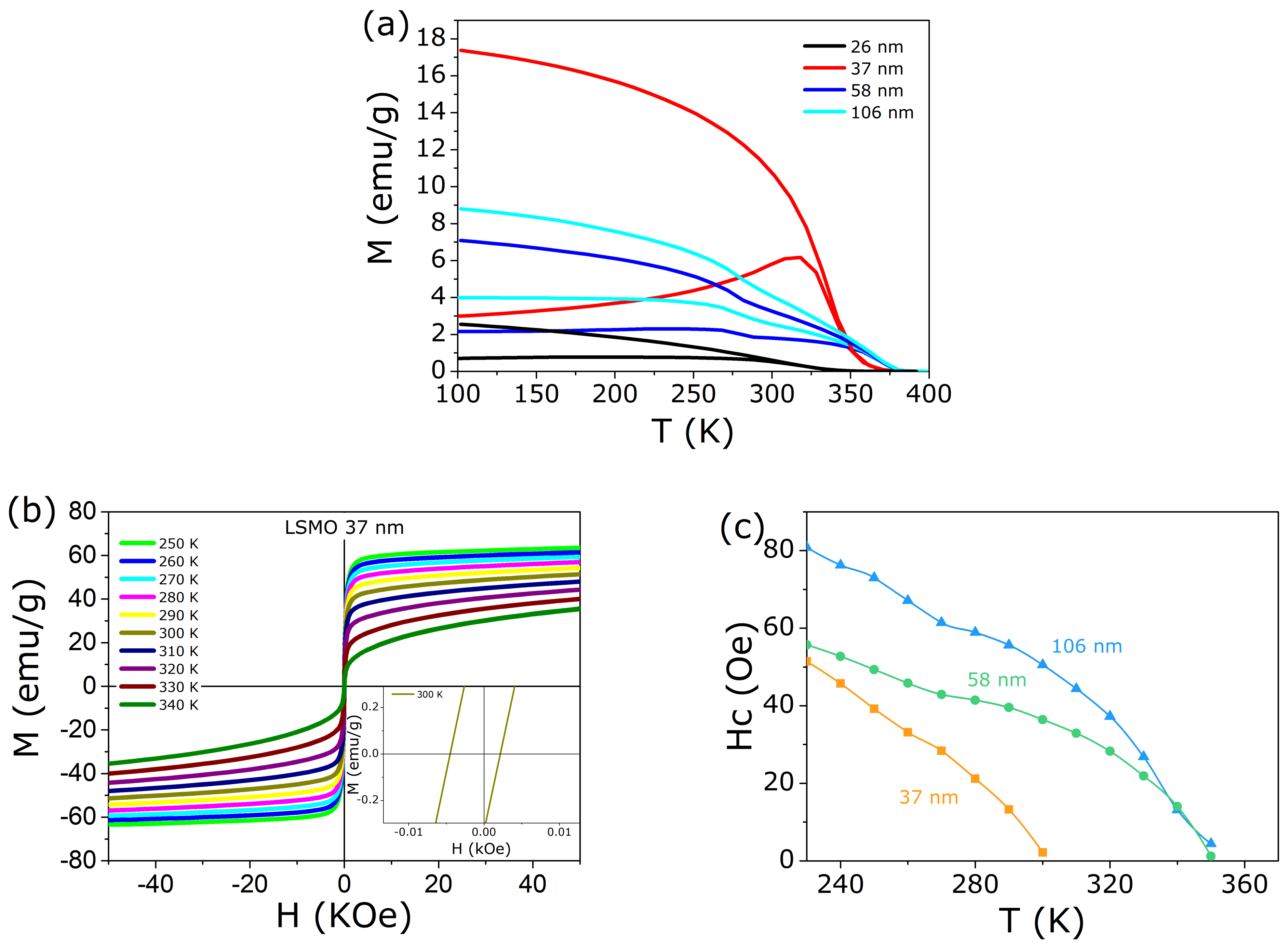 Nanomaterials 11 01826 g004